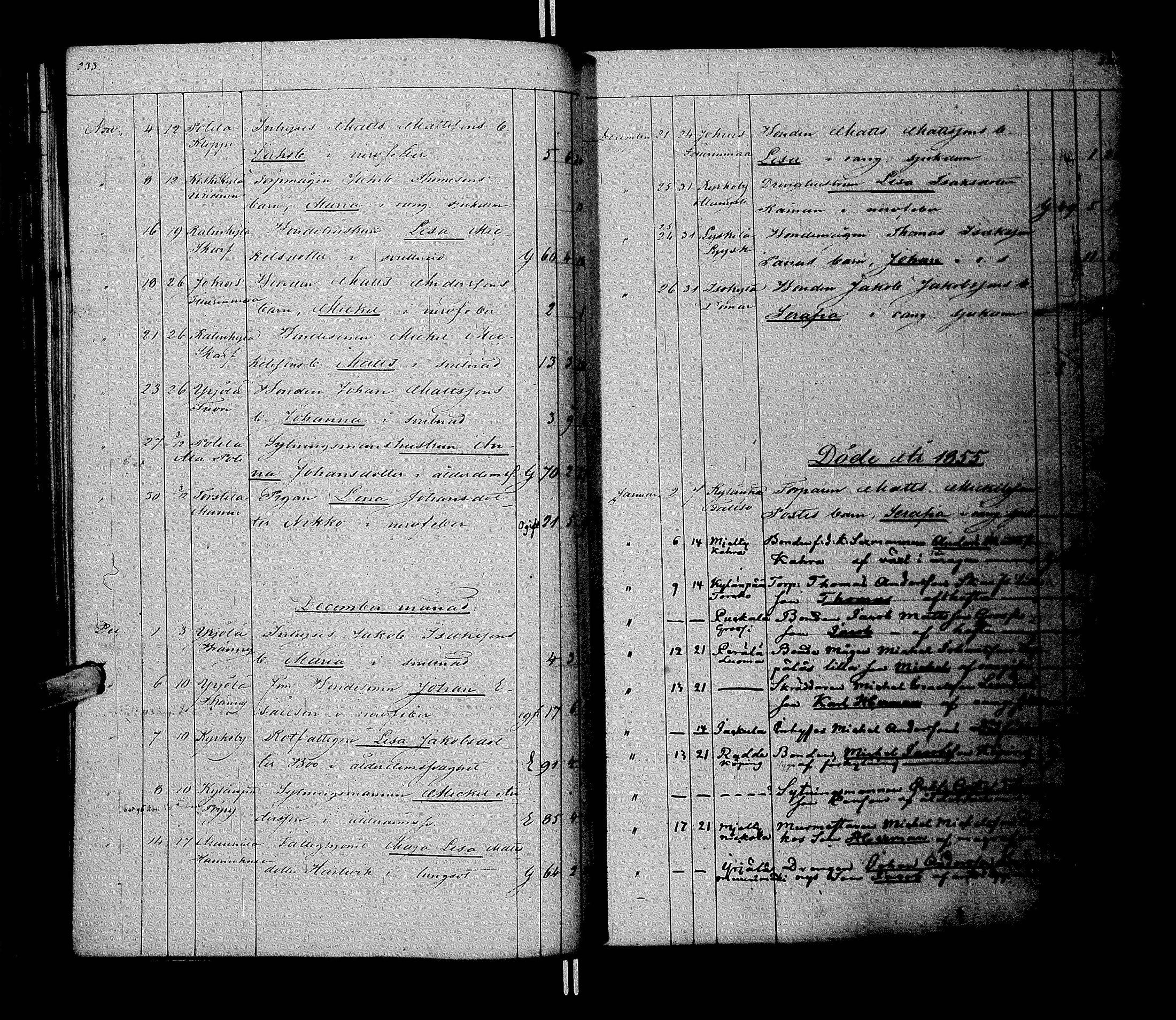 [ ../kirjat/Kirkonkirjat/laihia/kuolleet_1830-1868_uk104/kuvat/123.jpg ]
