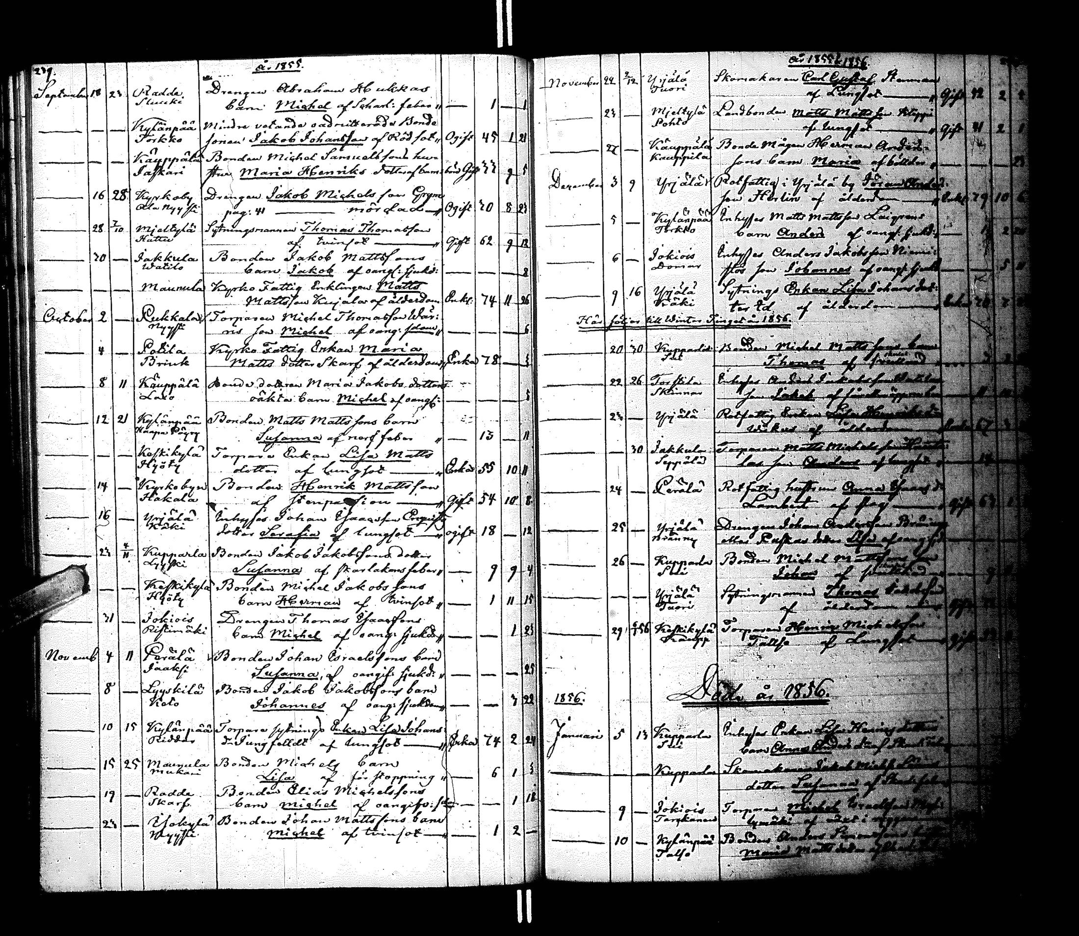 [ ../kirjat/Kirkonkirjat/laihia/kuolleet_1830-1868_uk104/kuvat/126.jpg ]