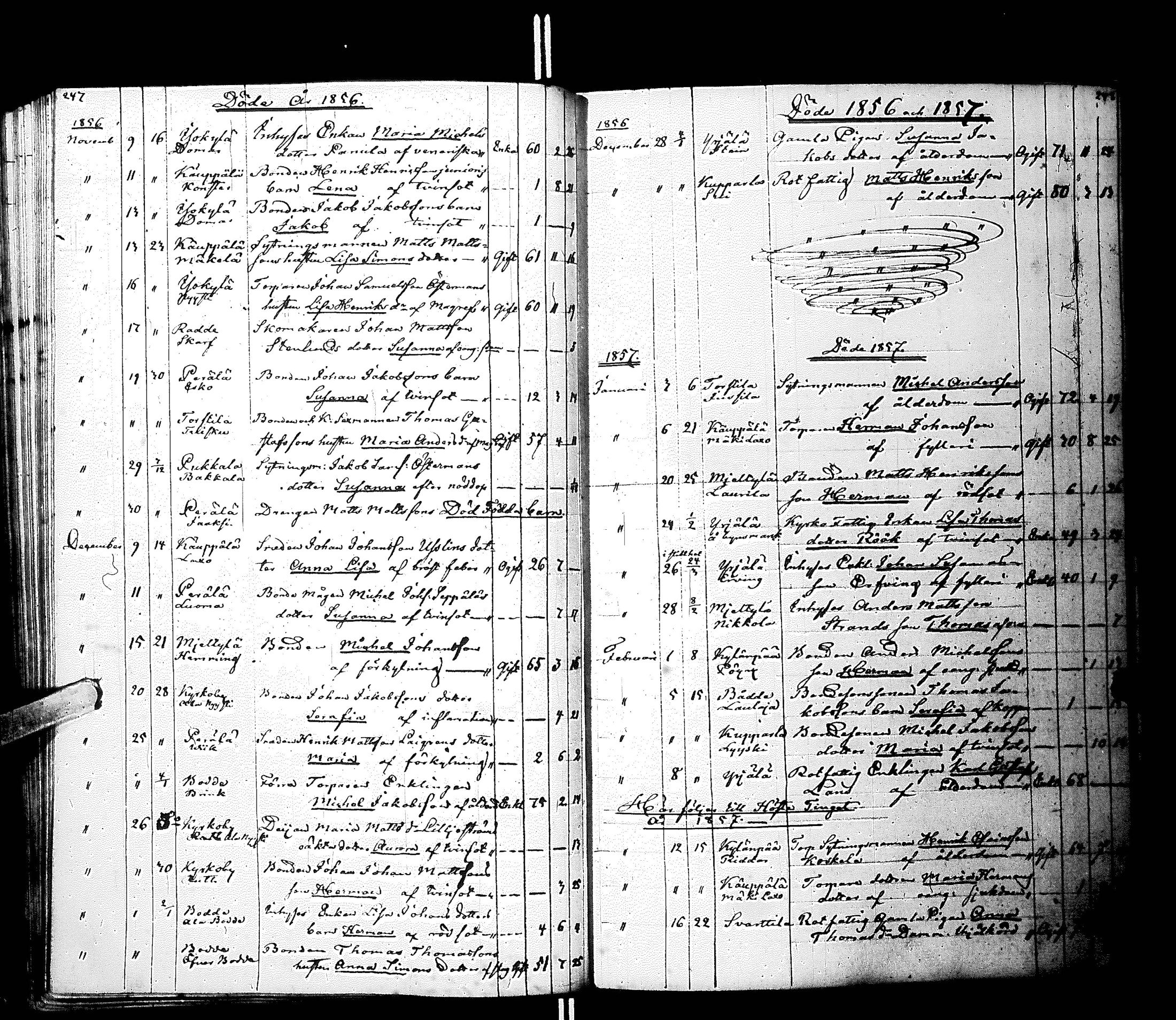 [ ../kirjat/Kirkonkirjat/laihia/kuolleet_1830-1868_uk104/kuvat/130.jpg ]