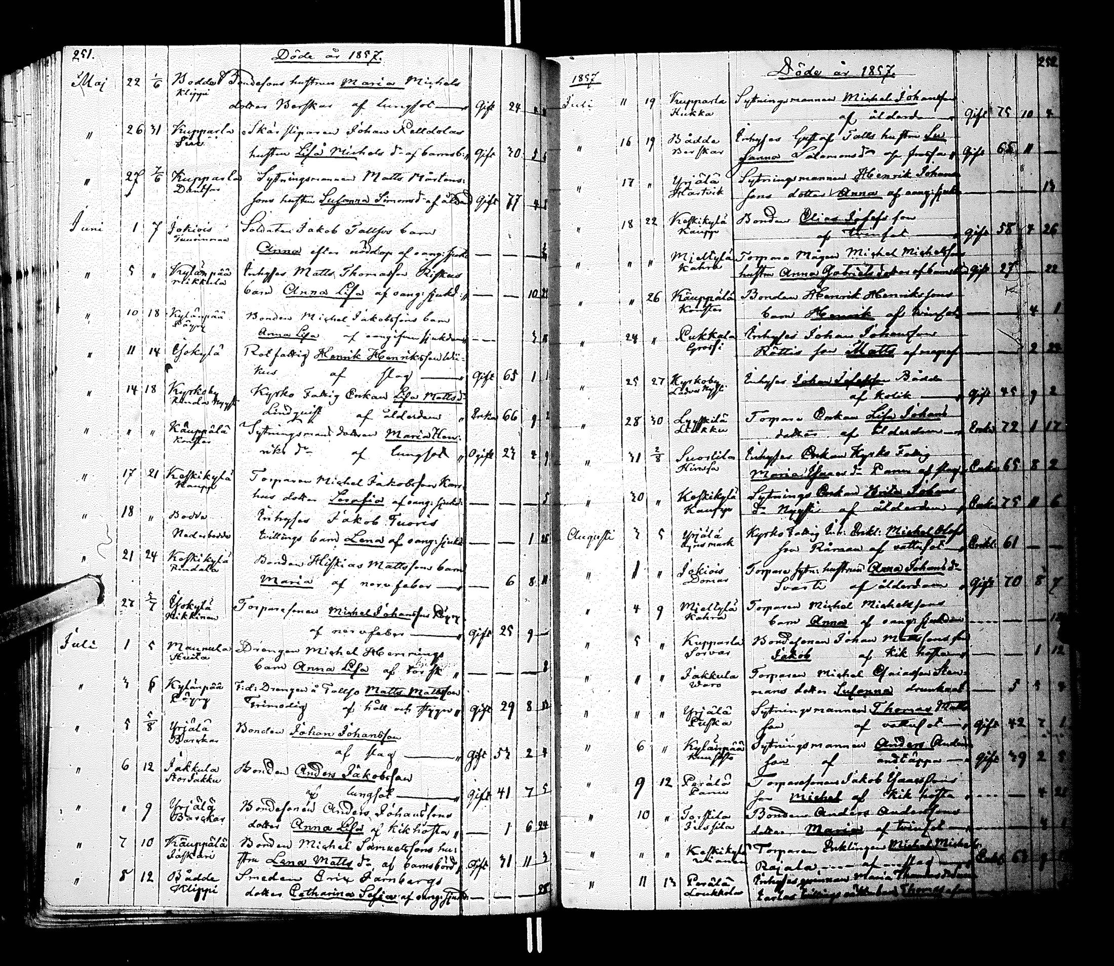 [ ../kirjat/Kirkonkirjat/laihia/kuolleet_1830-1868_uk104/kuvat/132.jpg ]