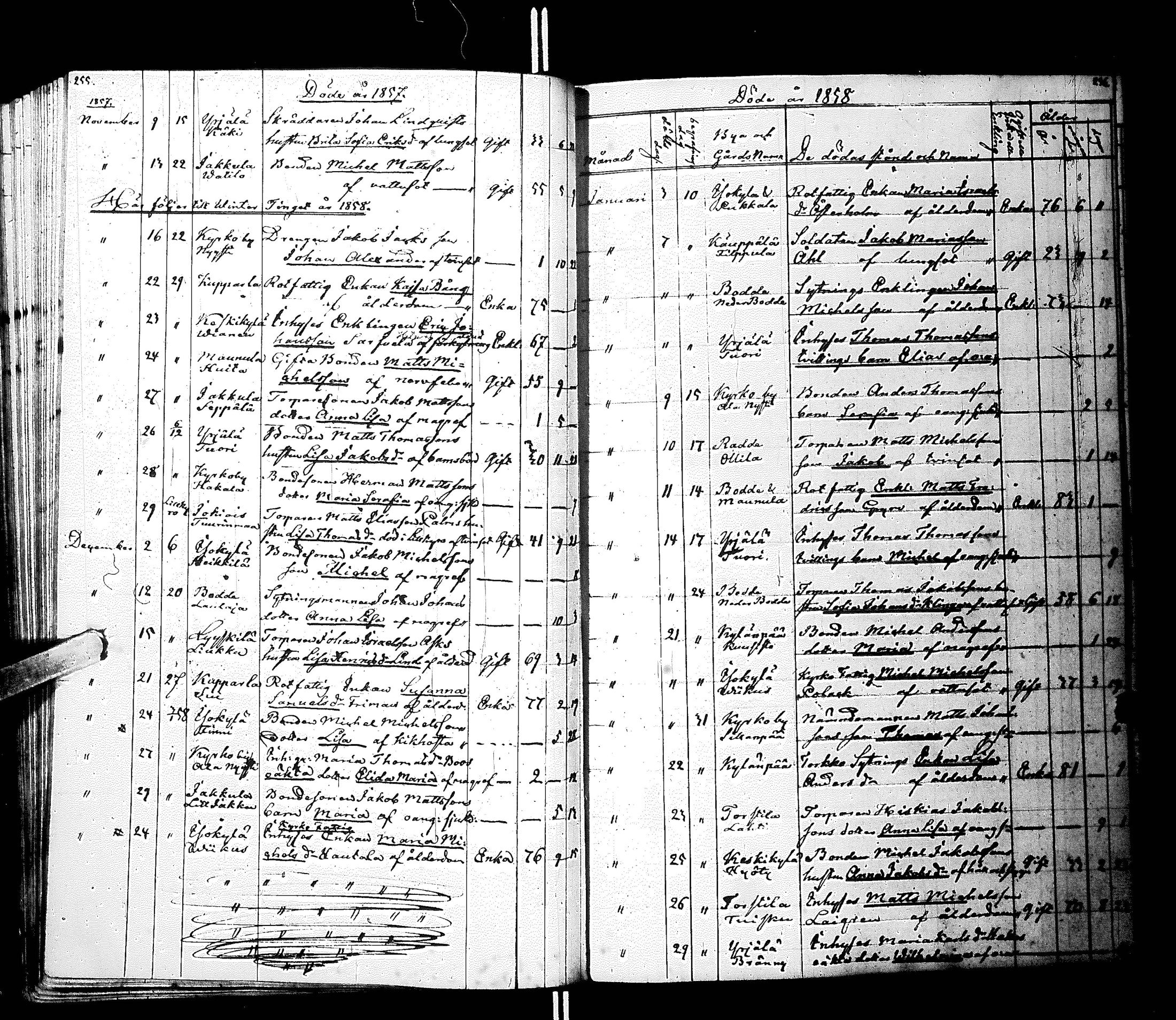 [ ../kirjat/Kirkonkirjat/laihia/kuolleet_1830-1868_uk104/kuvat/134.jpg ]