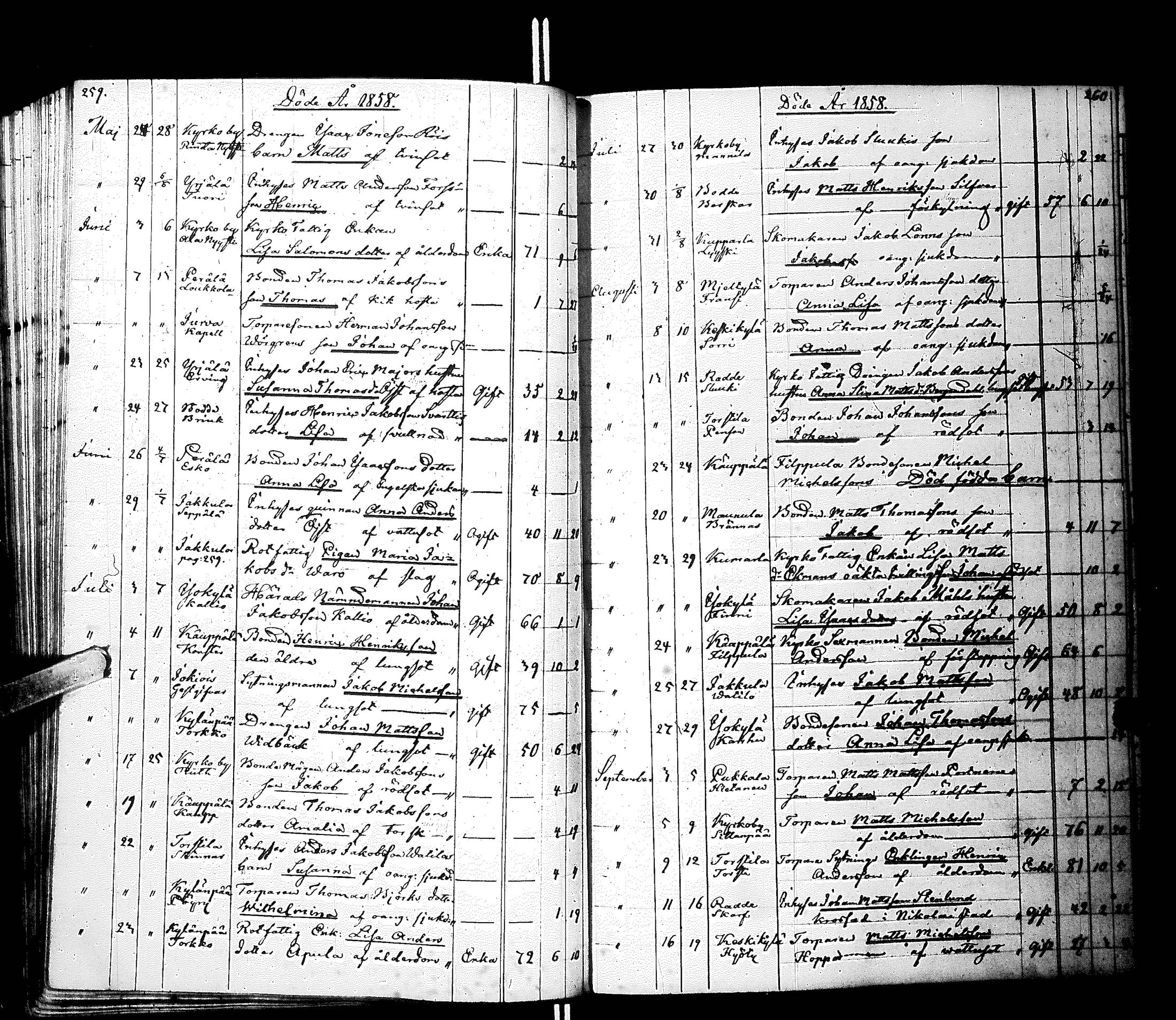 [ ../kirjat/Kirkonkirjat/laihia/kuolleet_1830-1868_uk104/kuvat/136.jpg ]