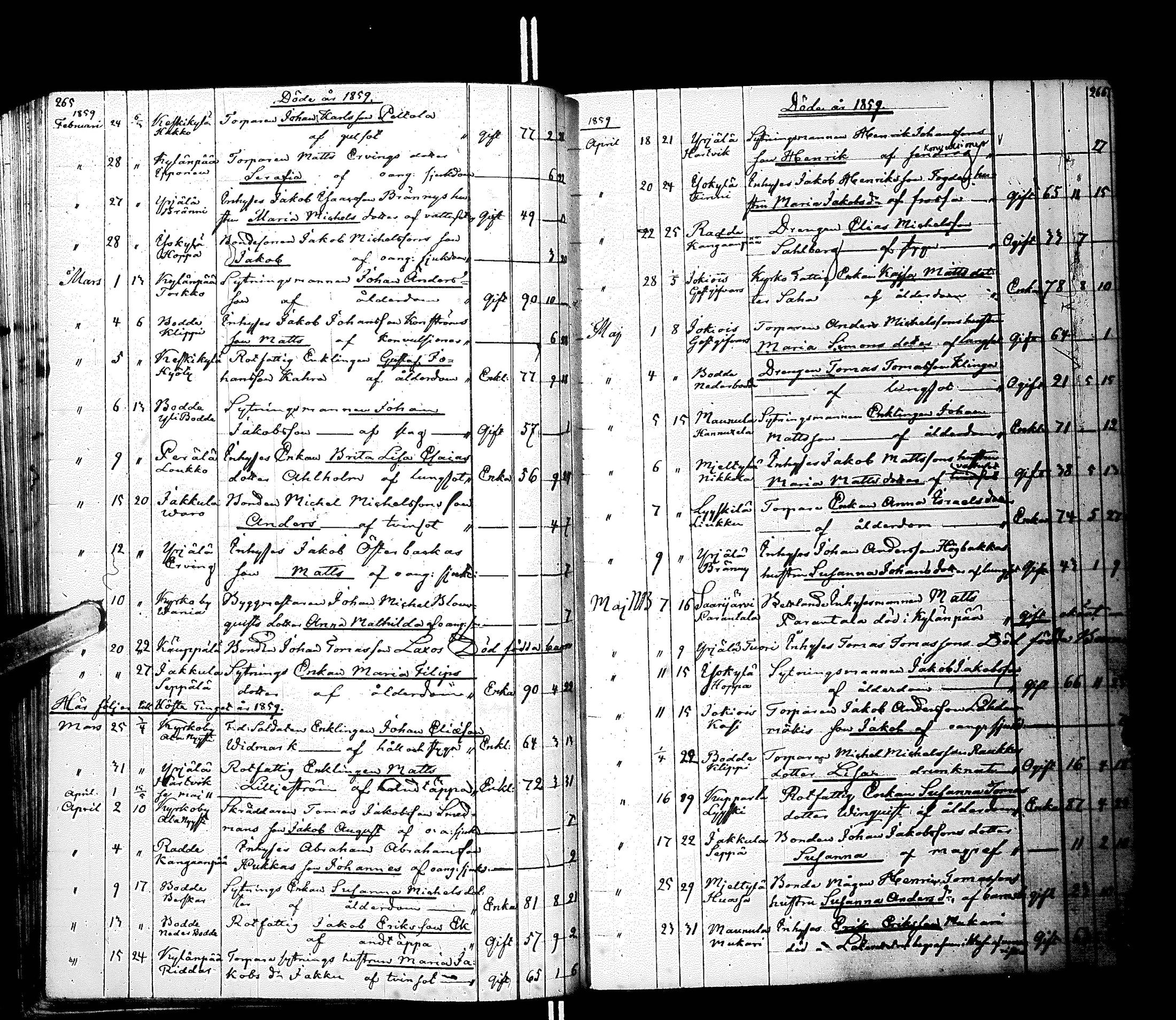 [ ../kirjat/Kirkonkirjat/laihia/kuolleet_1830-1868_uk104/kuvat/139.jpg ]
