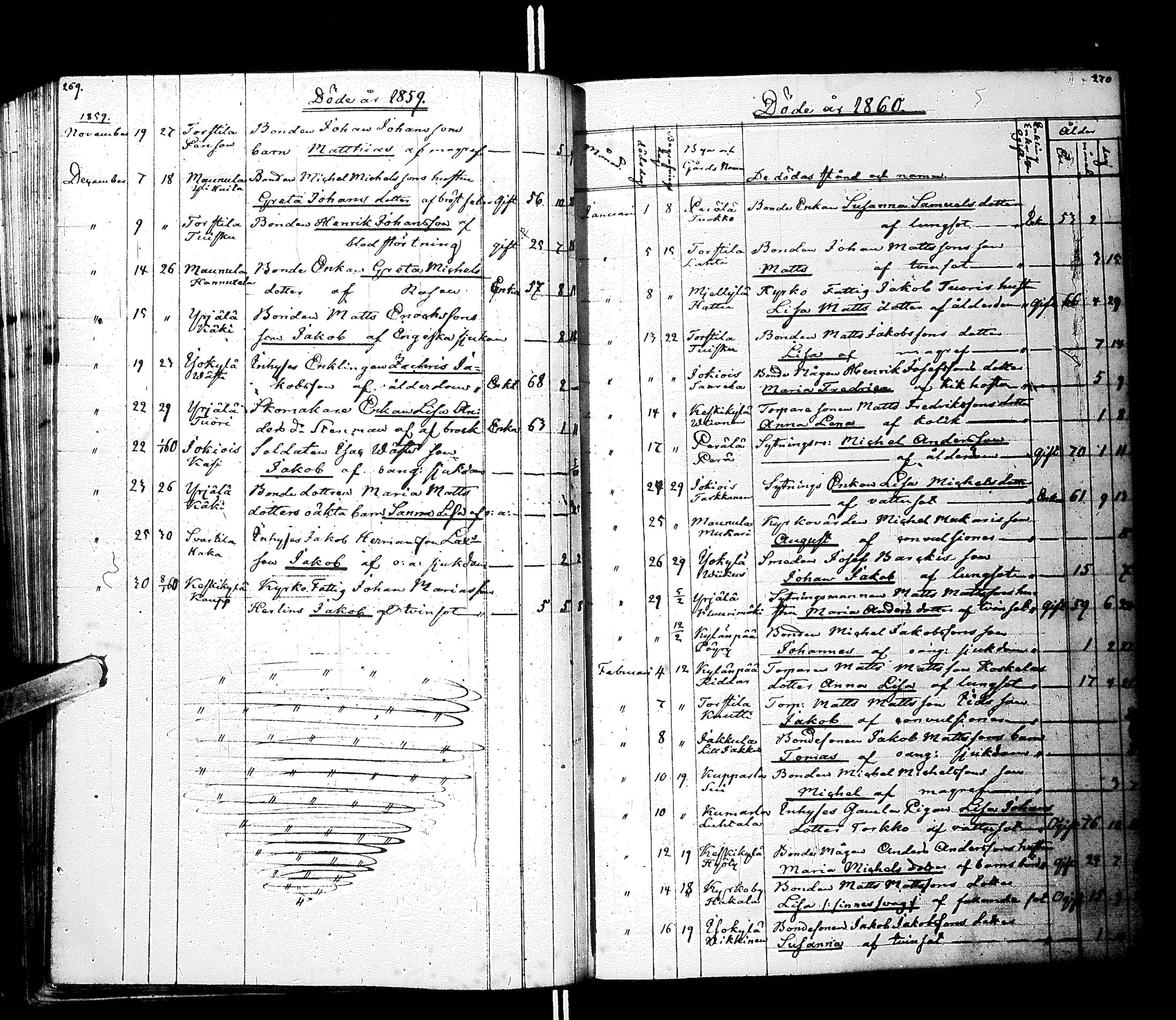 [ ../kirjat/Kirkonkirjat/laihia/kuolleet_1830-1868_uk104/kuvat/141.jpg ]