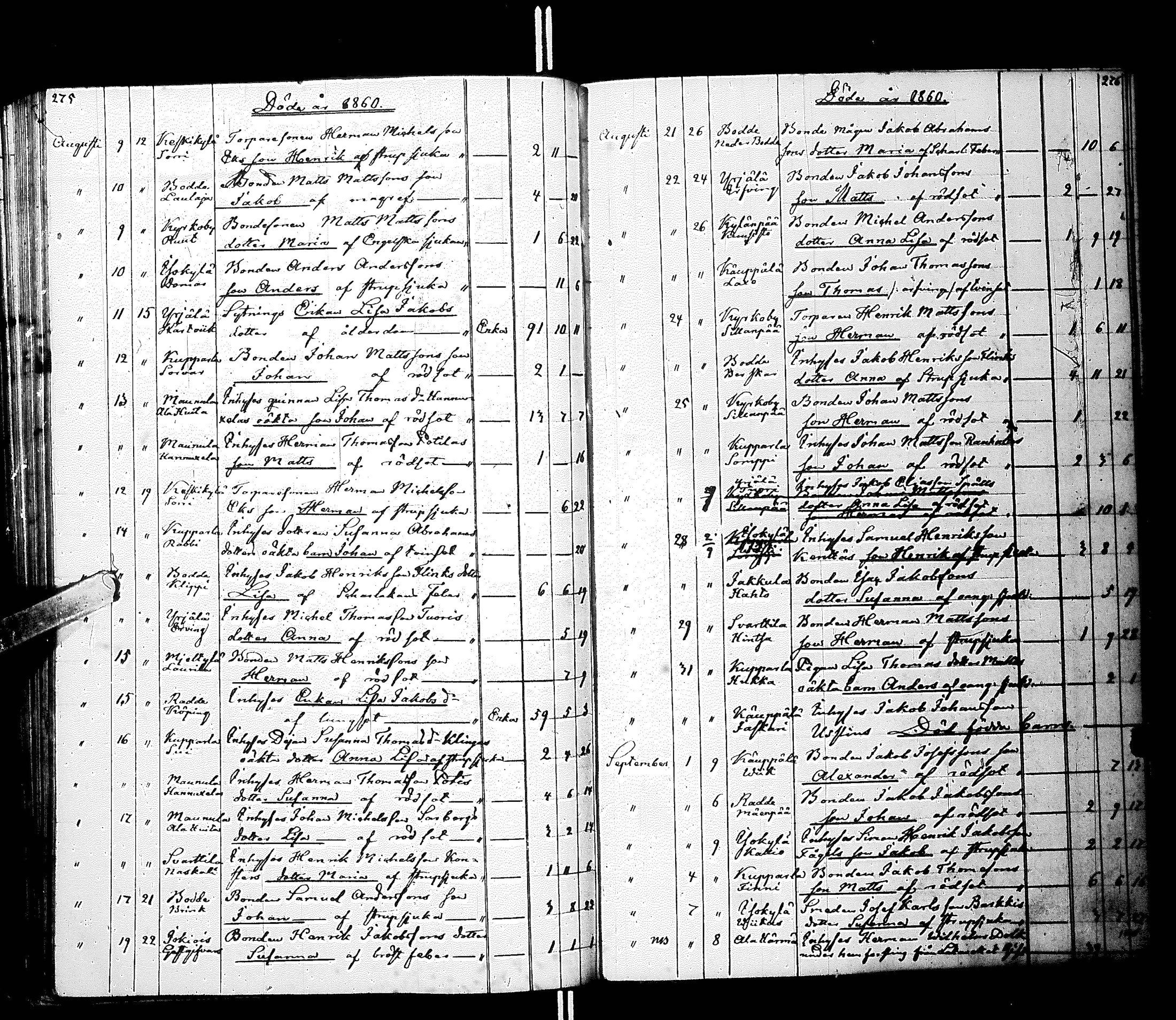 [ ../kirjat/Kirkonkirjat/laihia/kuolleet_1830-1868_uk104/kuvat/144.jpg ]