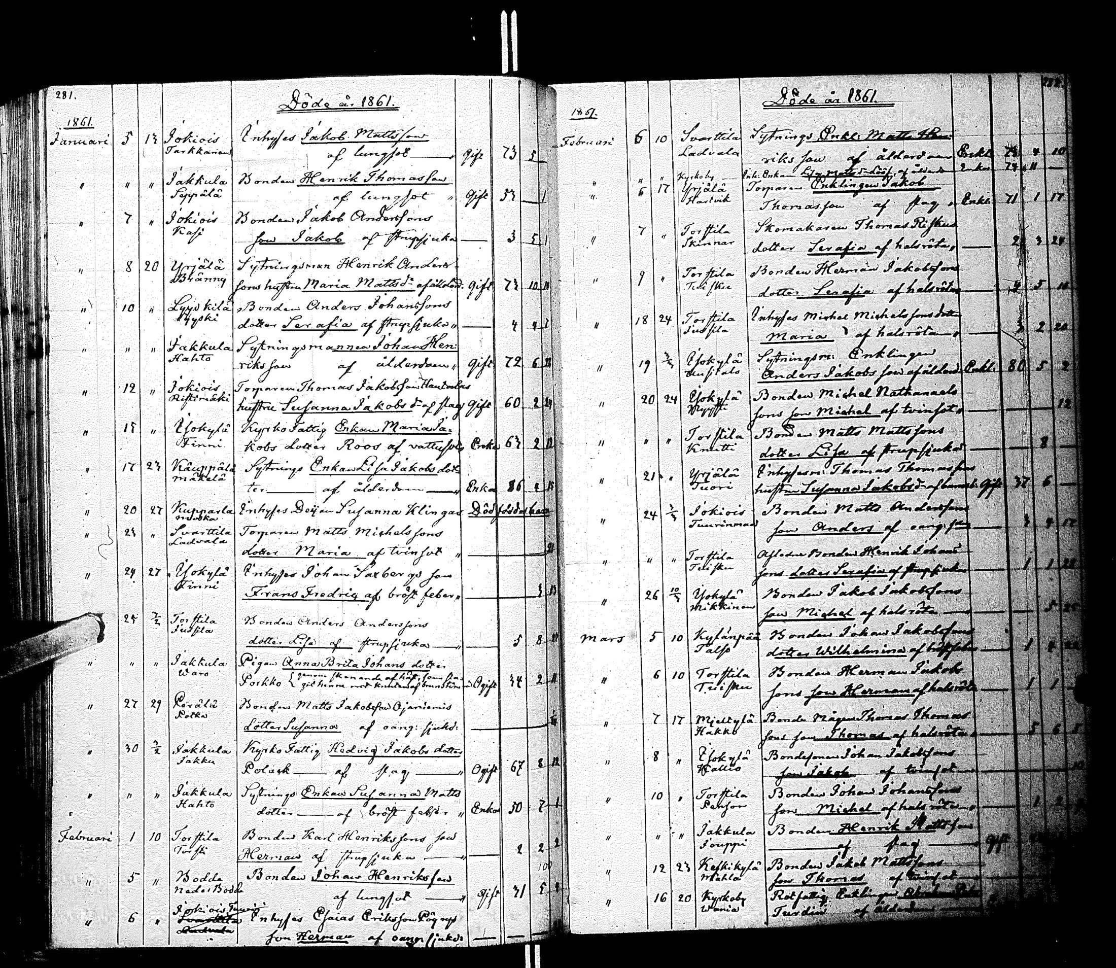 [ ../kirjat/Kirkonkirjat/laihia/kuolleet_1830-1868_uk104/kuvat/147.jpg ]