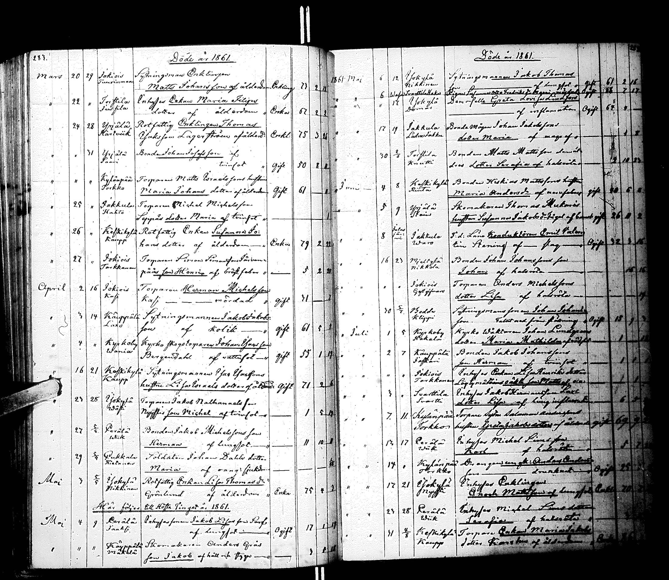[ ../kirjat/Kirkonkirjat/laihia/kuolleet_1830-1868_uk104/kuvat/148.jpg ]