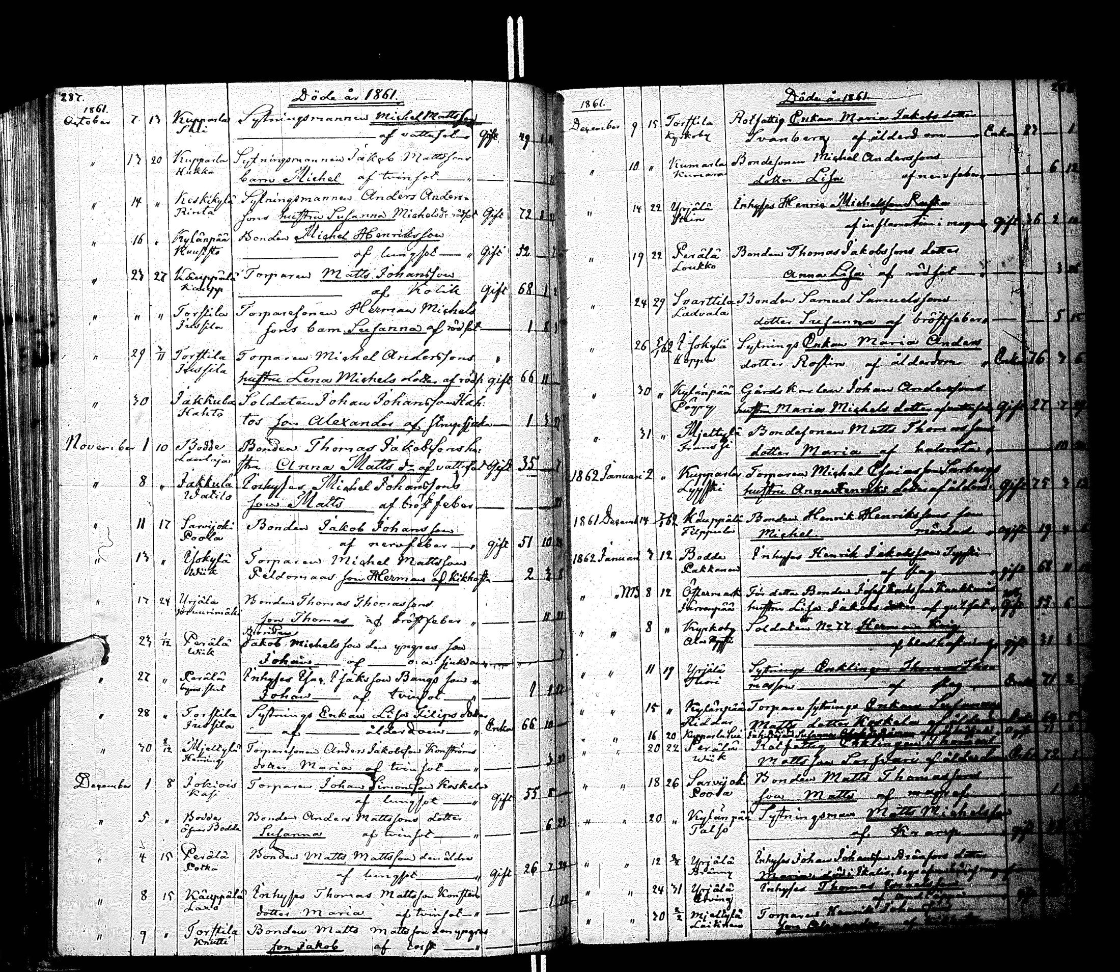 [ ../kirjat/Kirkonkirjat/laihia/kuolleet_1830-1868_uk104/kuvat/150.jpg ]
