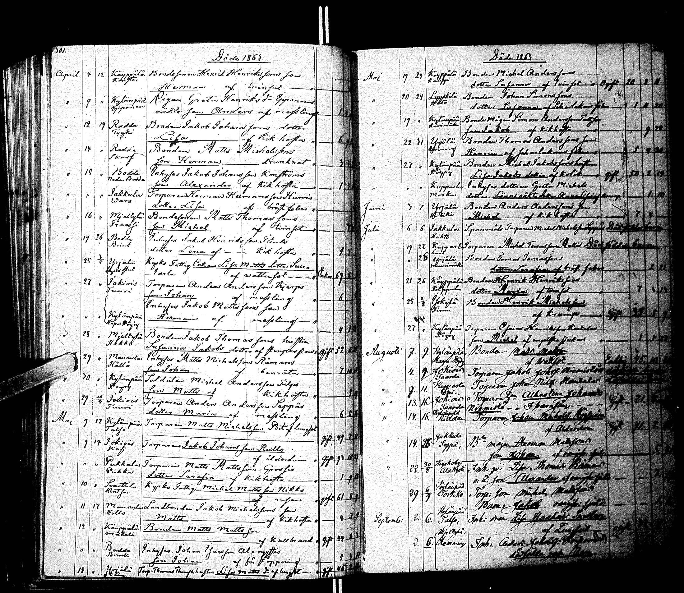 [ ../kirjat/Kirkonkirjat/laihia/kuolleet_1830-1868_uk104/kuvat/157.jpg ]