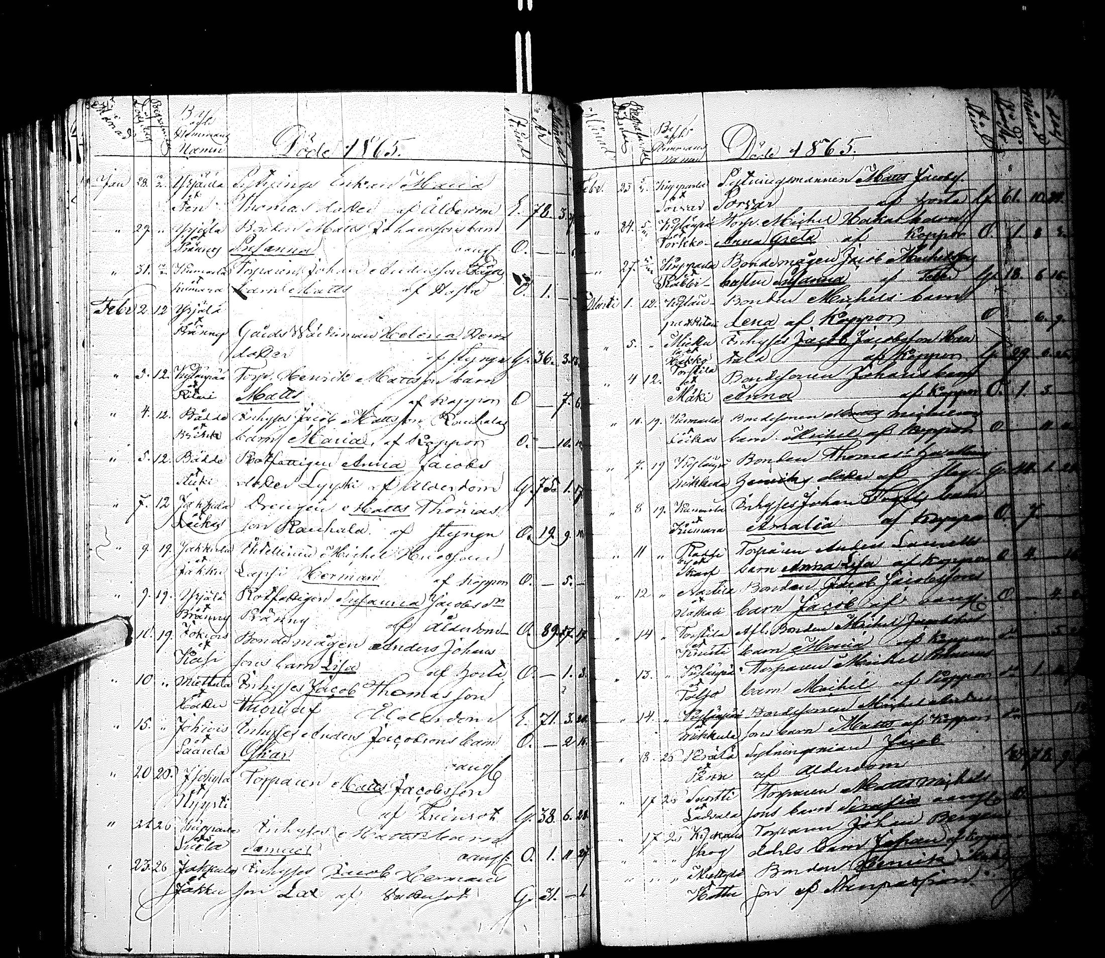 [ ../kirjat/Kirkonkirjat/laihia/kuolleet_1830-1868_uk104/kuvat/163.jpg ]
