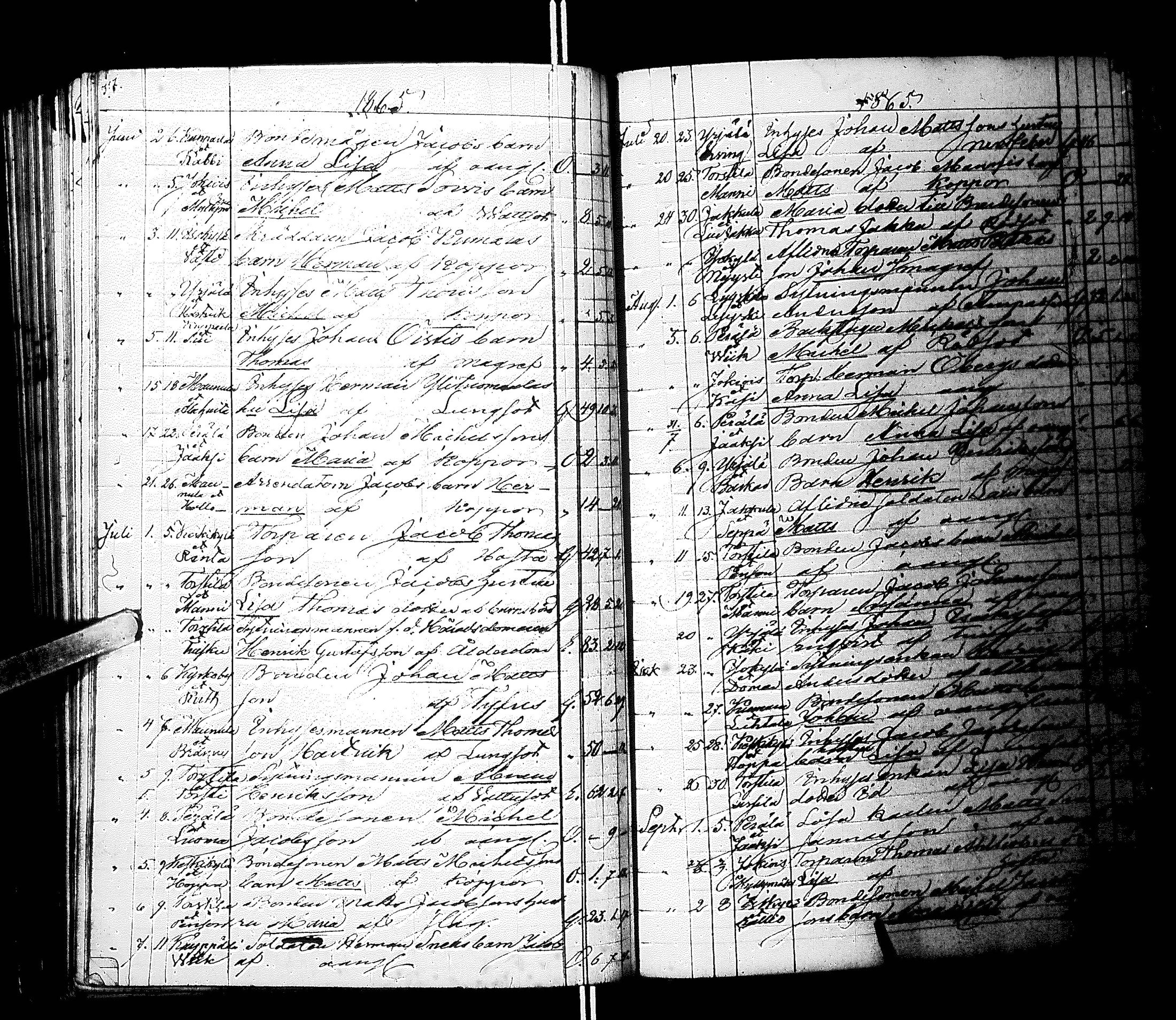 [ ../kirjat/Kirkonkirjat/laihia/kuolleet_1830-1868_uk104/kuvat/165.jpg ]