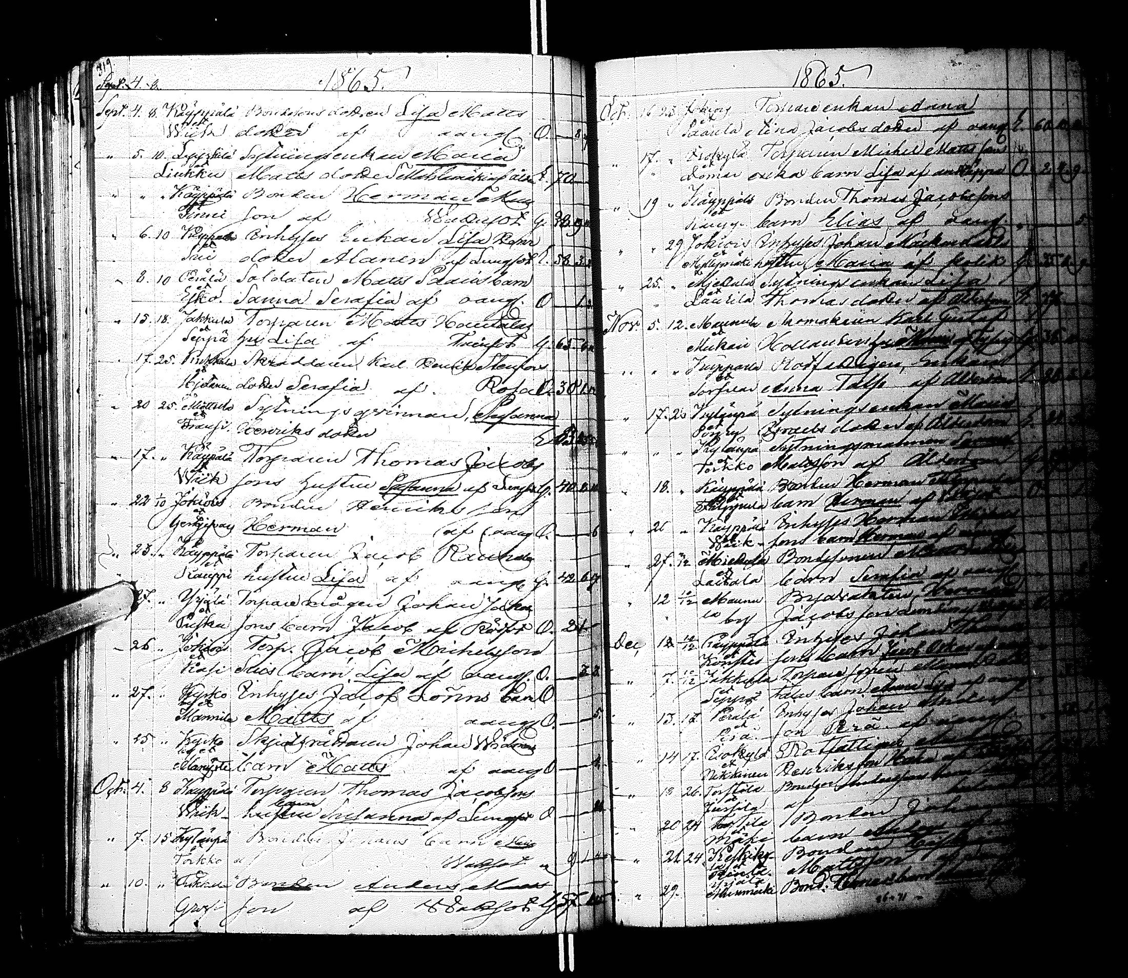 [ ../kirjat/Kirkonkirjat/laihia/kuolleet_1830-1868_uk104/kuvat/166.jpg ]