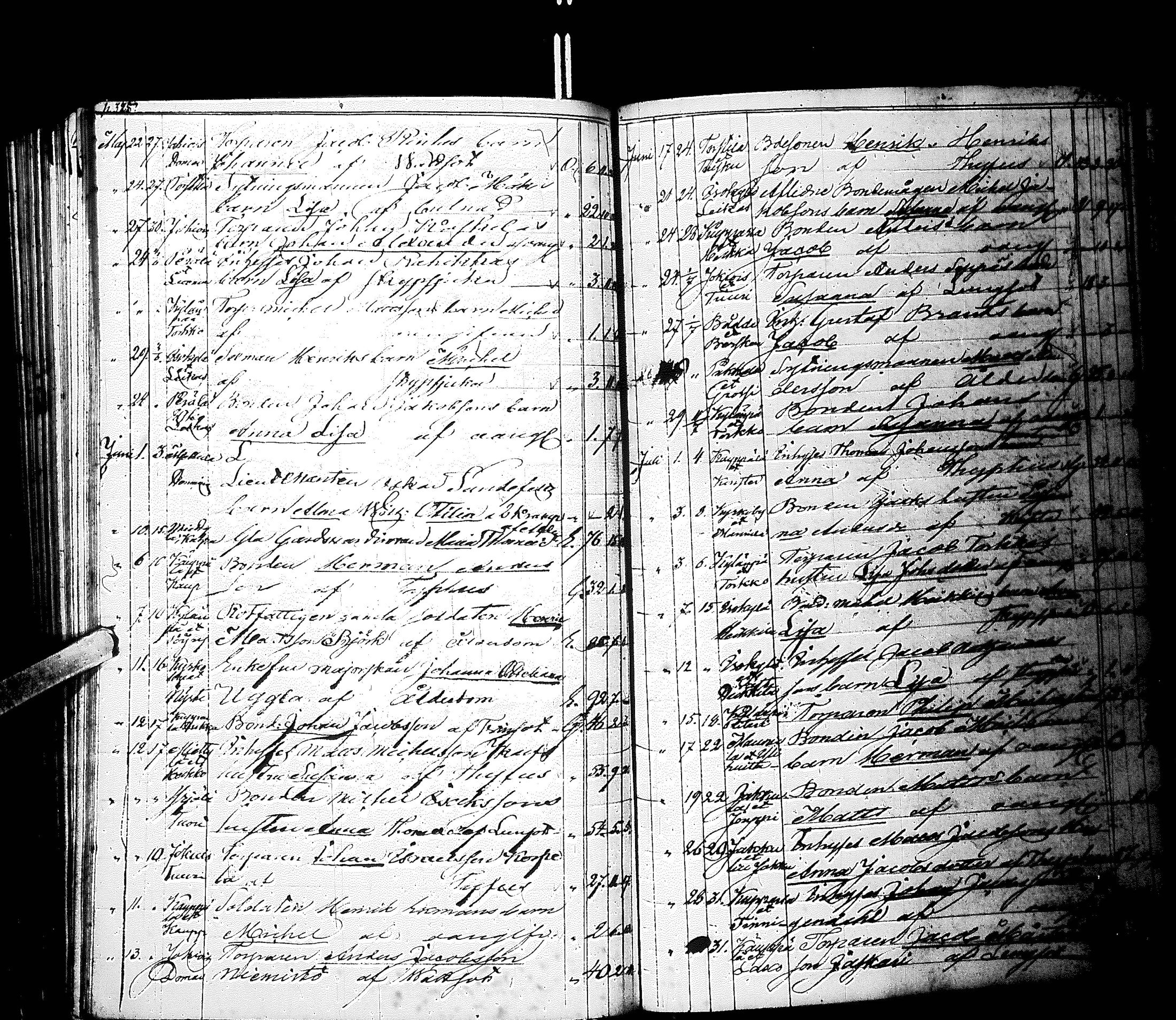 [ ../kirjat/Kirkonkirjat/laihia/kuolleet_1830-1868_uk104/kuvat/169.jpg ]