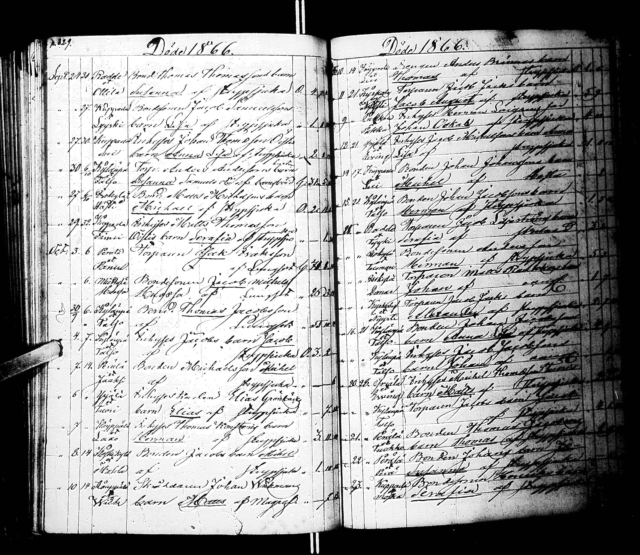 [ ../kirjat/Kirkonkirjat/laihia/kuolleet_1830-1868_uk104/kuvat/171.jpg ]
