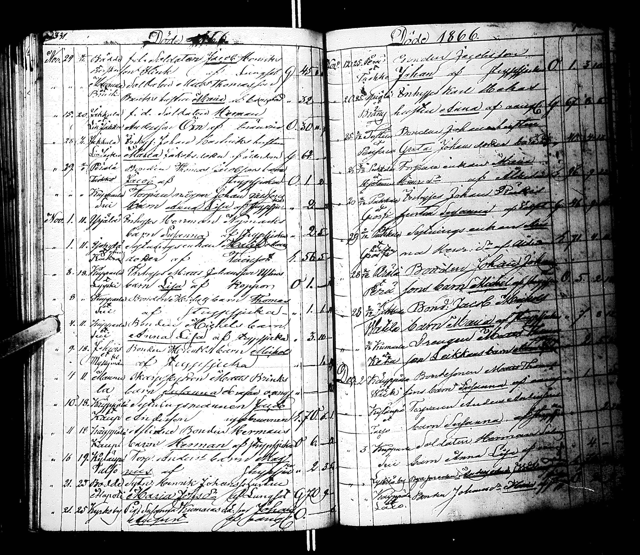[ ../kirjat/Kirkonkirjat/laihia/kuolleet_1830-1868_uk104/kuvat/172.jpg ]