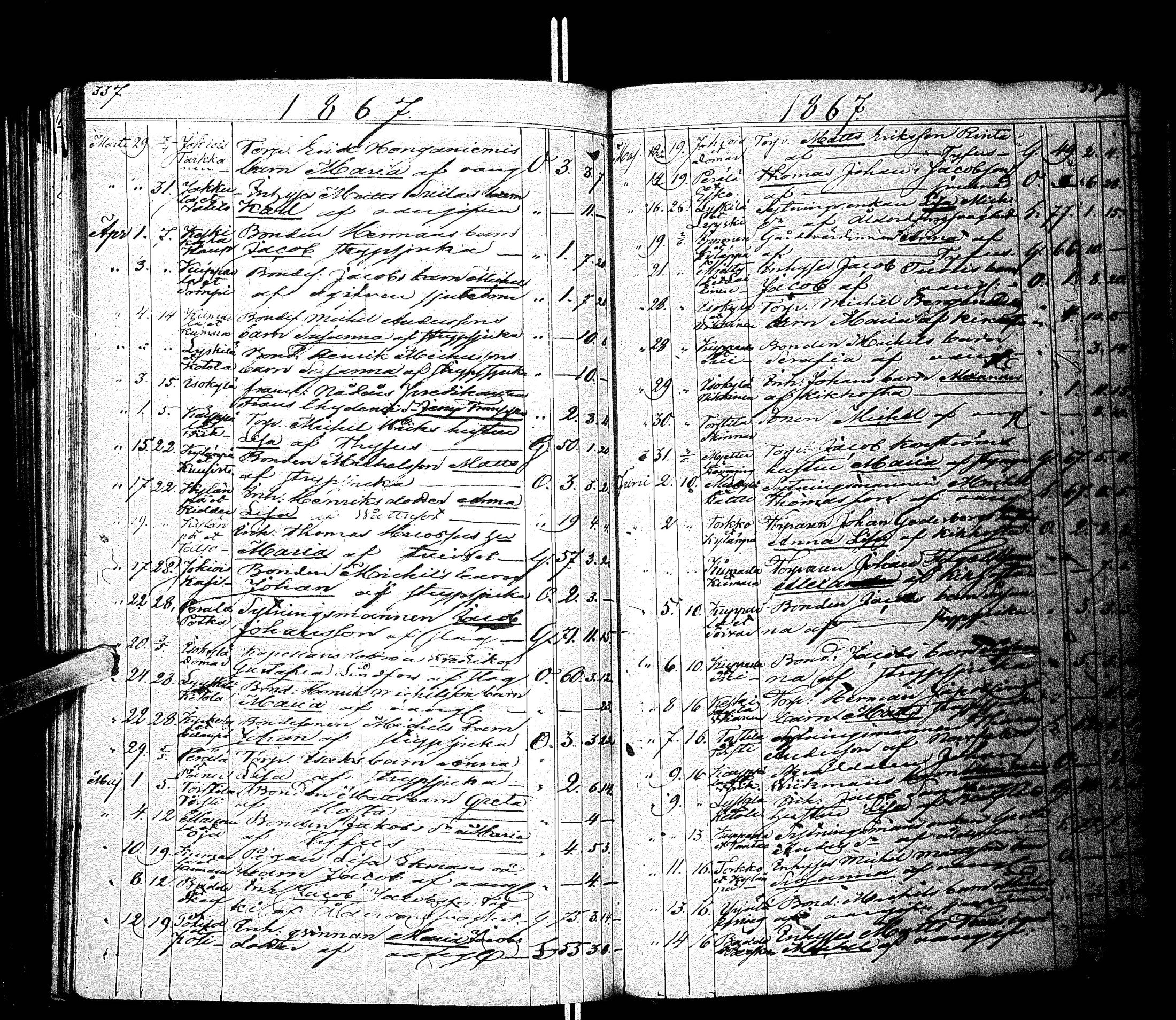 [ ../kirjat/Kirkonkirjat/laihia/kuolleet_1830-1868_uk104/kuvat/175.jpg ]