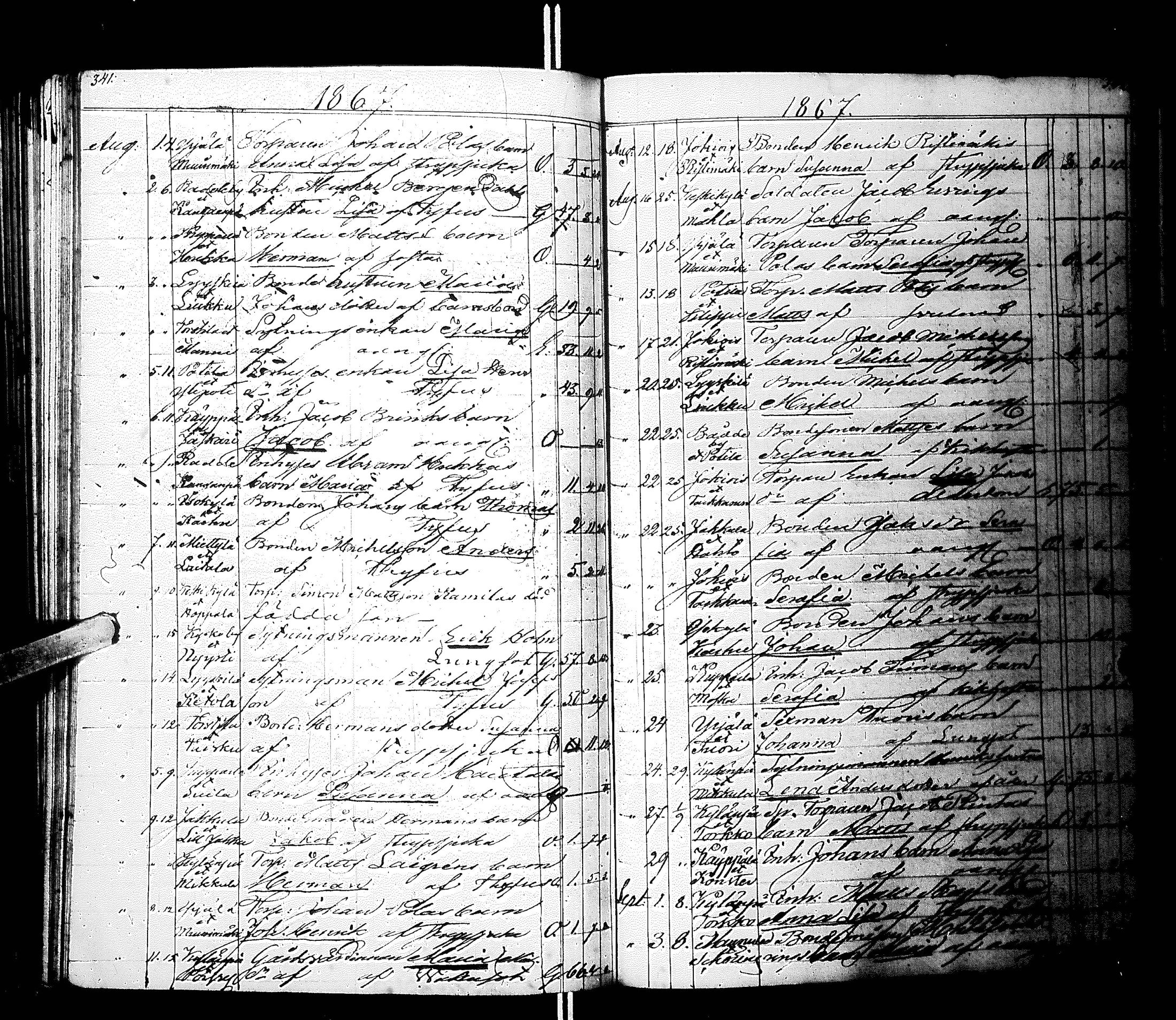 [ ../kirjat/Kirkonkirjat/laihia/kuolleet_1830-1868_uk104/kuvat/177.jpg ]