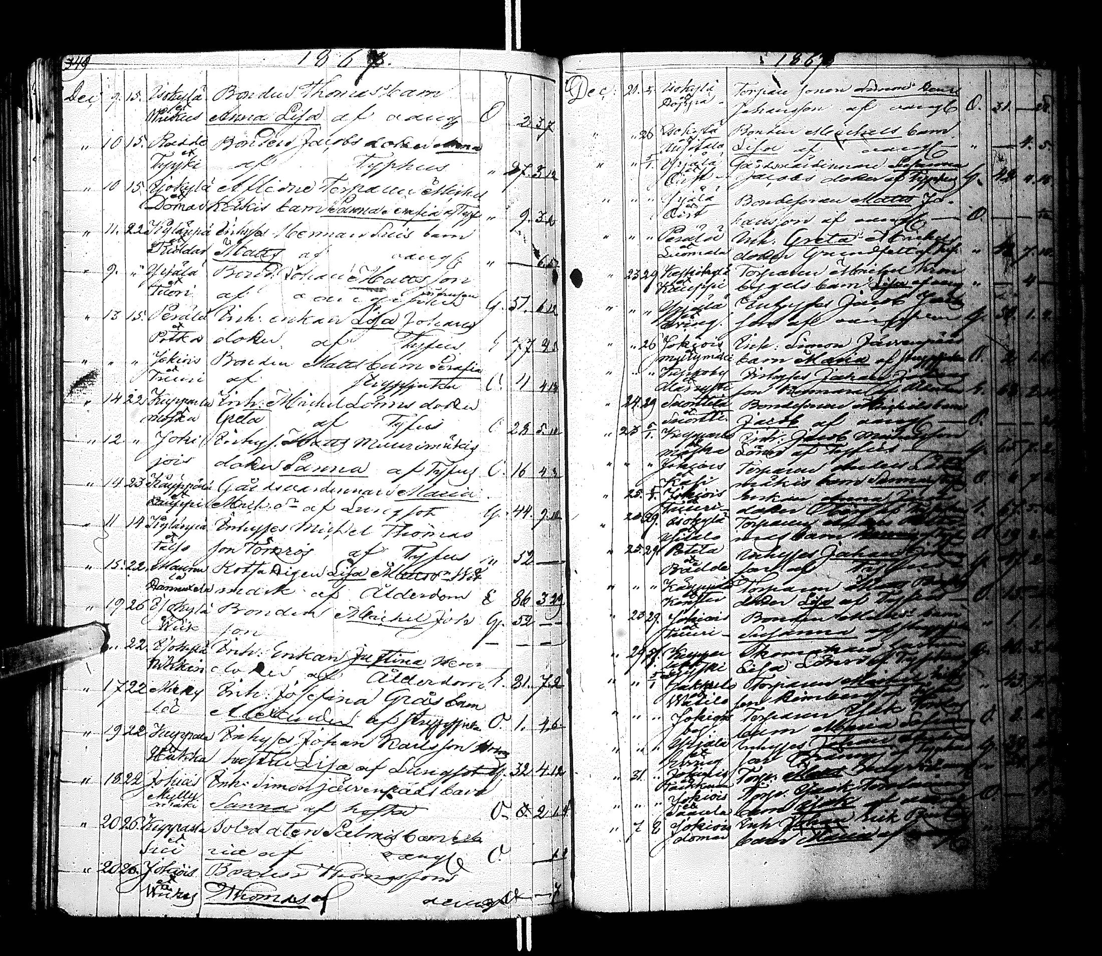 [ ../kirjat/Kirkonkirjat/laihia/kuolleet_1830-1868_uk104/kuvat/181.jpg ]