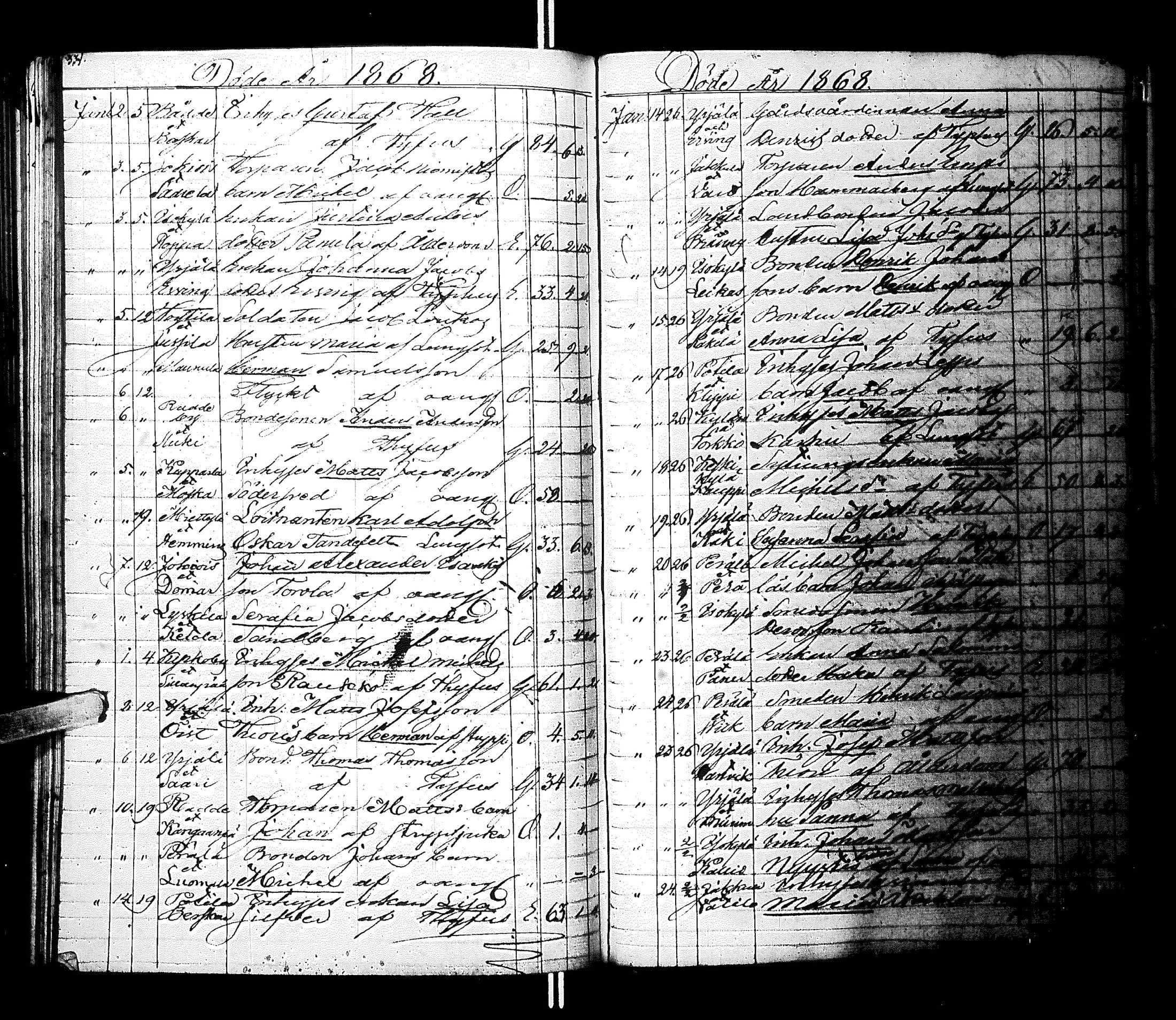 [ ../kirjat/Kirkonkirjat/laihia/kuolleet_1830-1868_uk104/kuvat/182.jpg ]