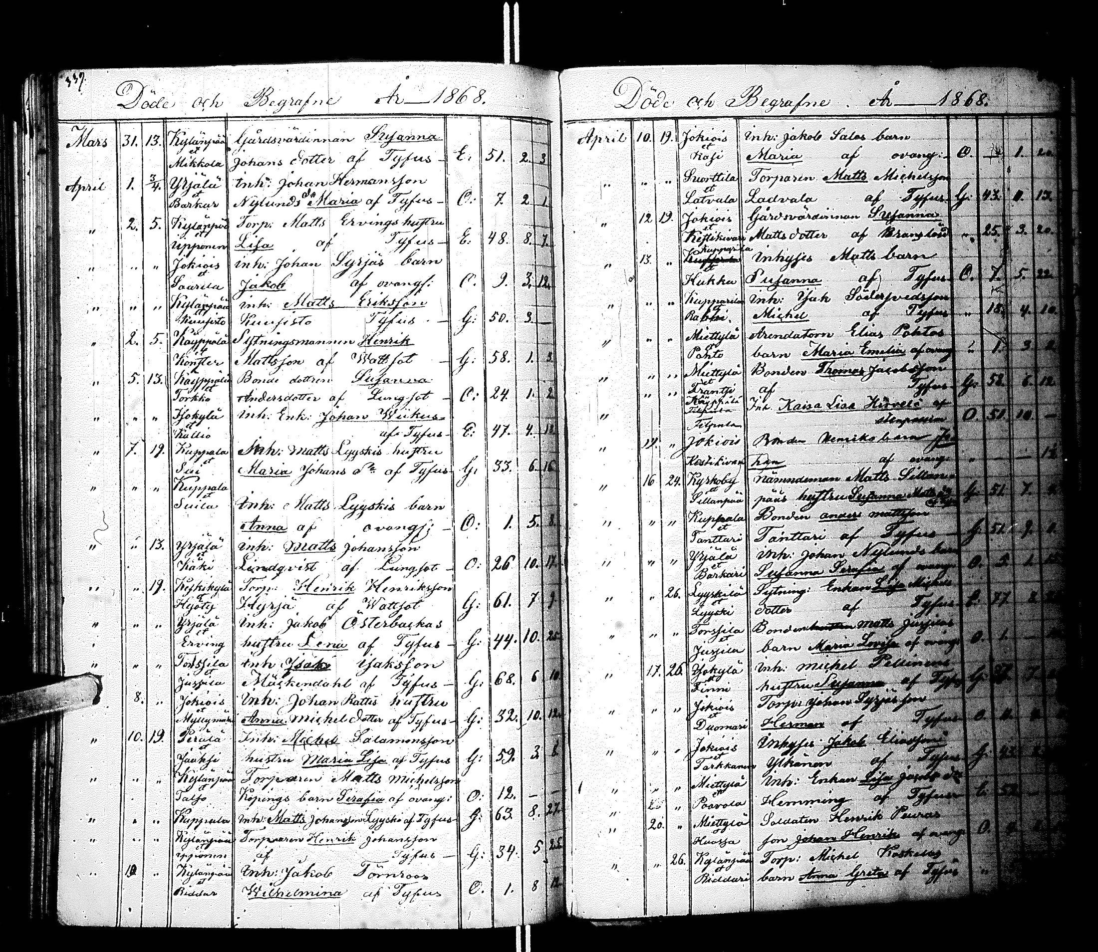 [ ../kirjat/Kirkonkirjat/laihia/kuolleet_1830-1868_uk104/kuvat/186.jpg ]