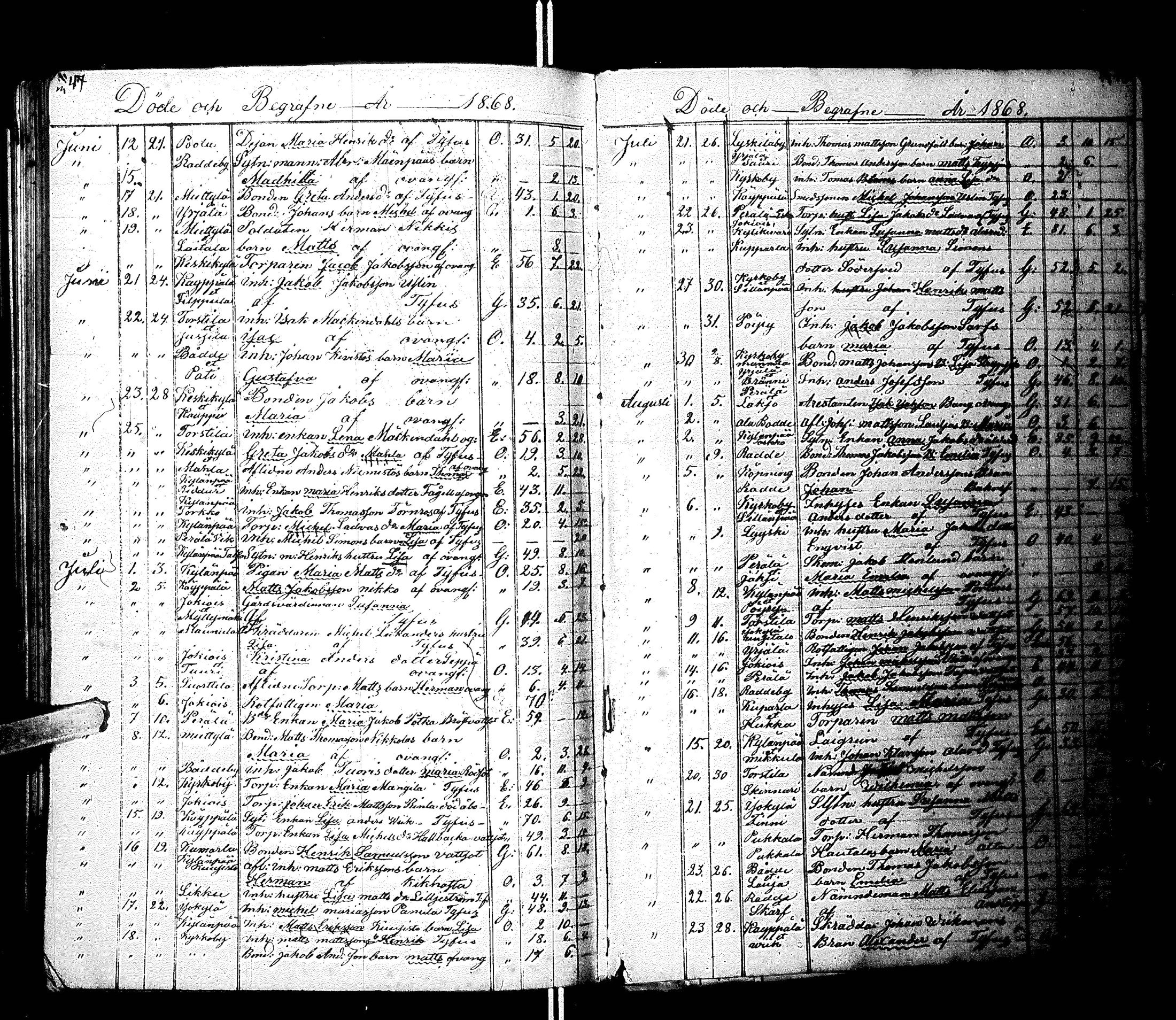 [ ../kirjat/Kirkonkirjat/laihia/kuolleet_1830-1868_uk104/kuvat/190.jpg ]