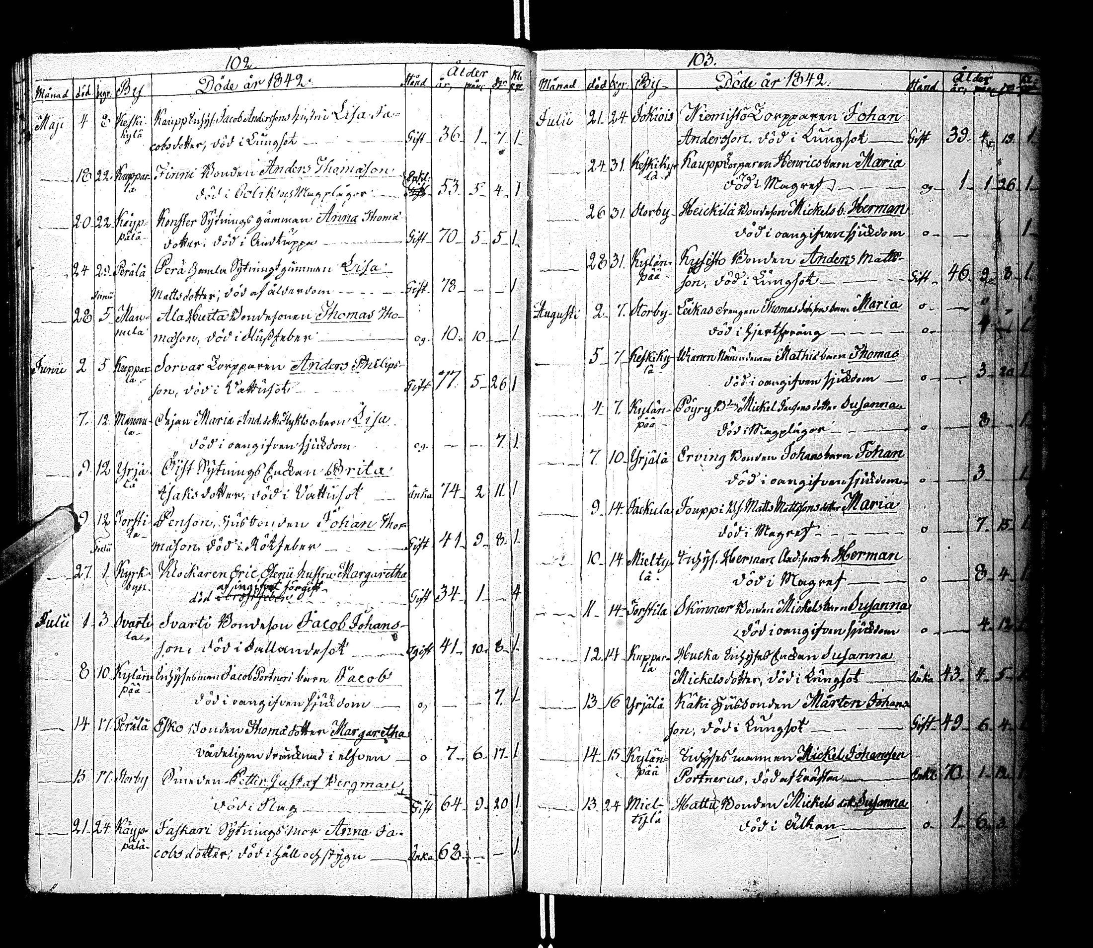[ ../kirjat/Kirkonkirjat/laihia/kuolleet_1830-1868_uk104/kuvat/58.jpg ]