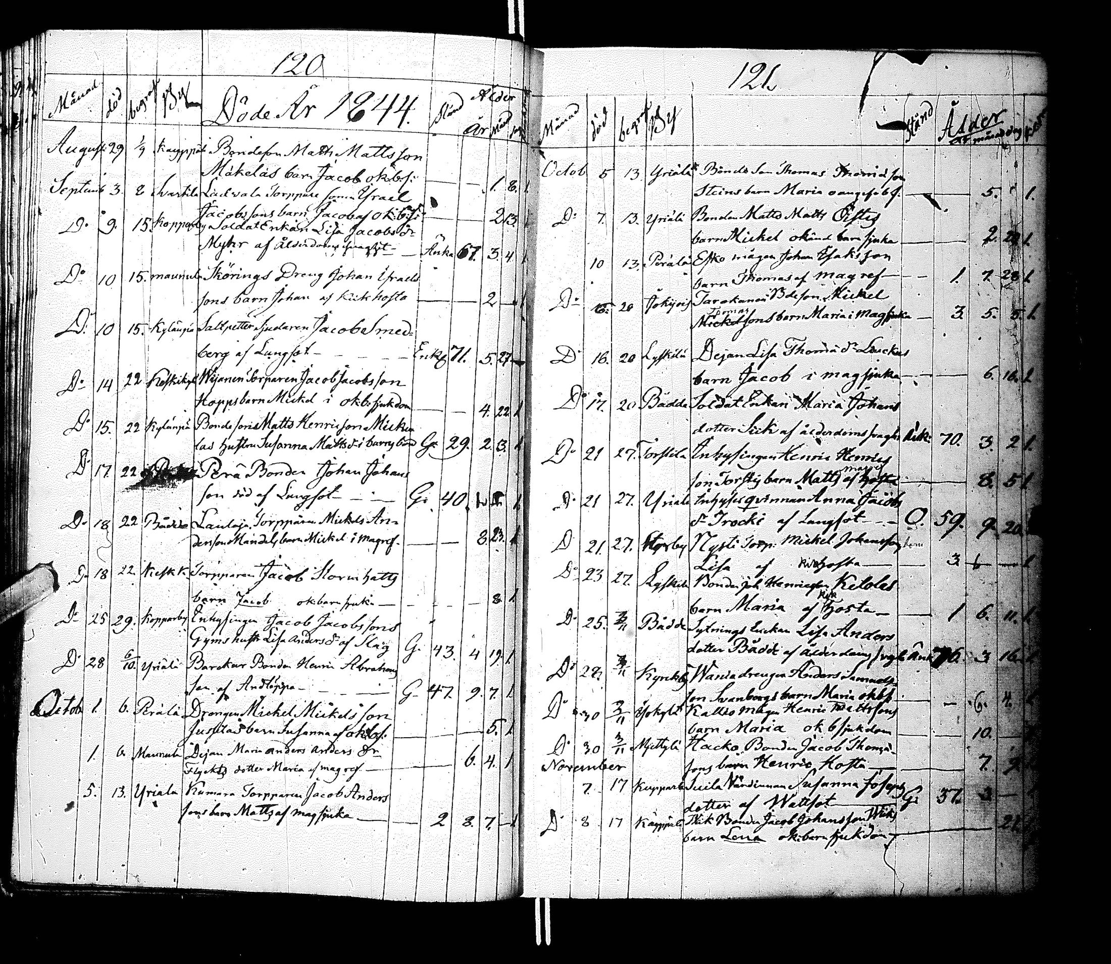 [ ../kirjat/Kirkonkirjat/laihia/kuolleet_1830-1868_uk104/kuvat/67.jpg ]