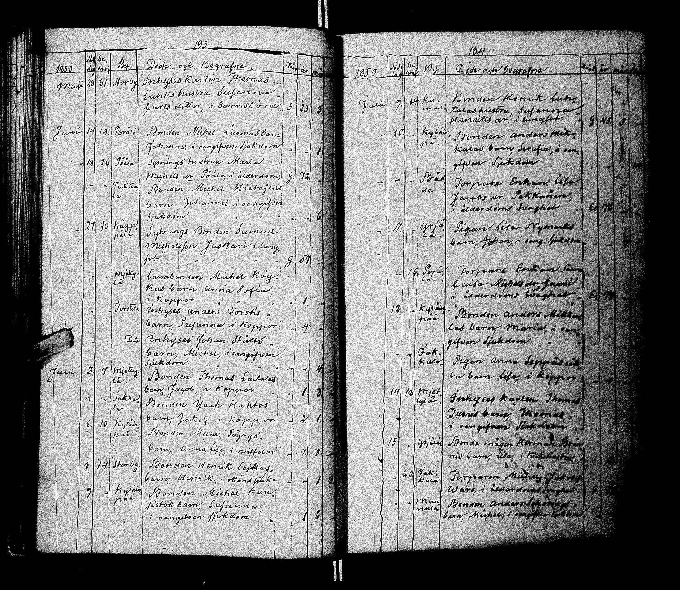 [ ../kirjat/Kirkonkirjat/laihia/kuolleet_1830-1868_uk104/kuvat/98.jpg ]