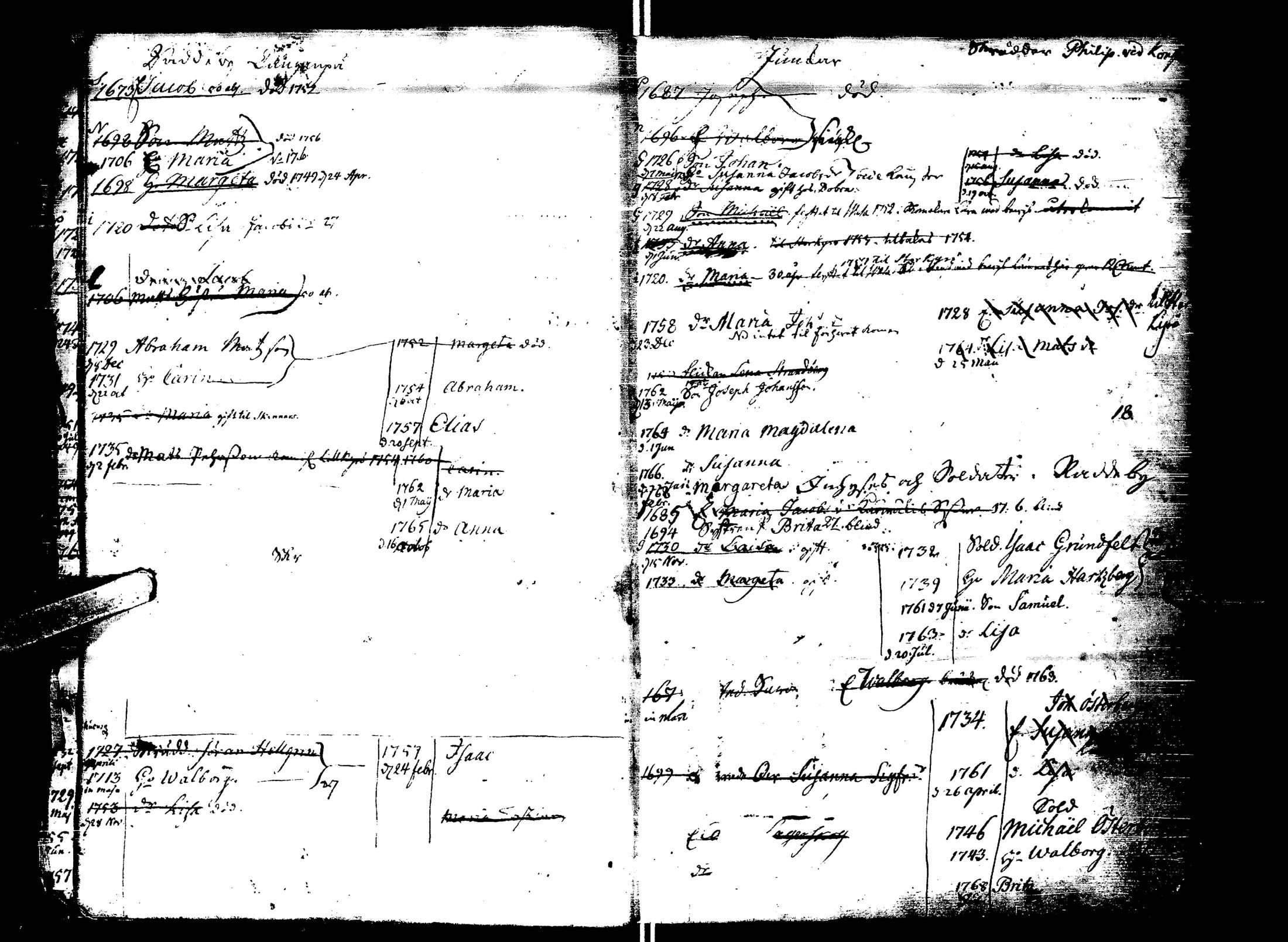 [ ../kirjat/Kirkonkirjat/laihia/lastenkirja_1749-1769_uk102/kuvat/18.jpg ]