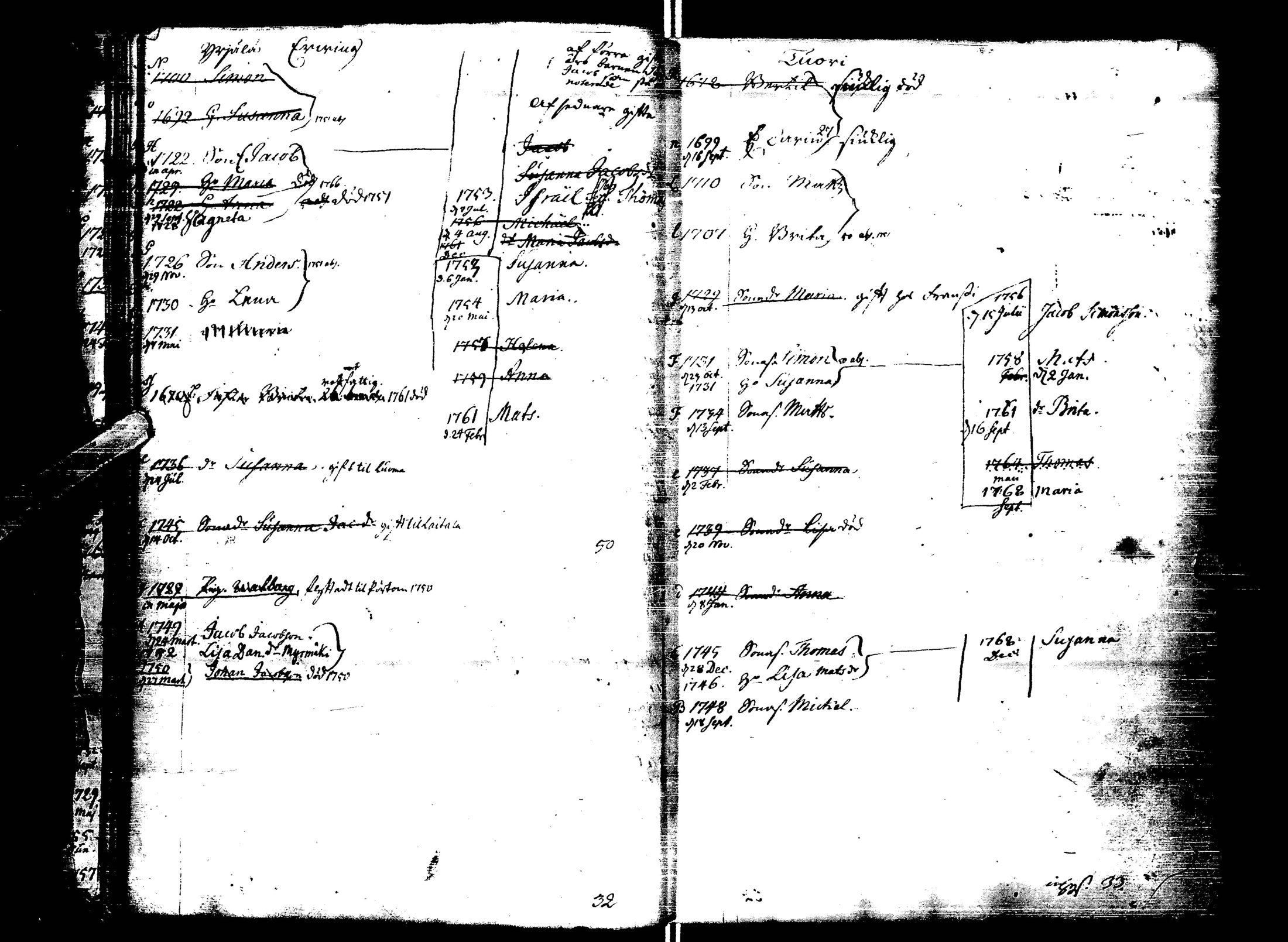 [ ../kirjat/Kirkonkirjat/laihia/lastenkirja_1749-1769_uk102/kuvat/29.jpg ]