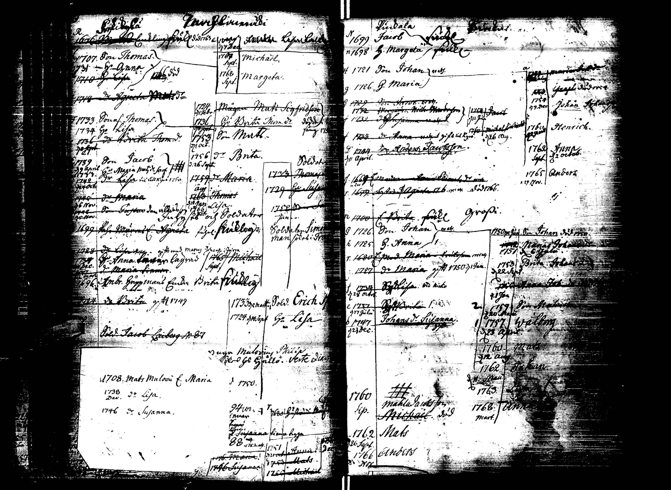 [ ../kirjat/Kirkonkirjat/laihia/lastenkirja_1749-1769_uk102/kuvat/66.jpg ]