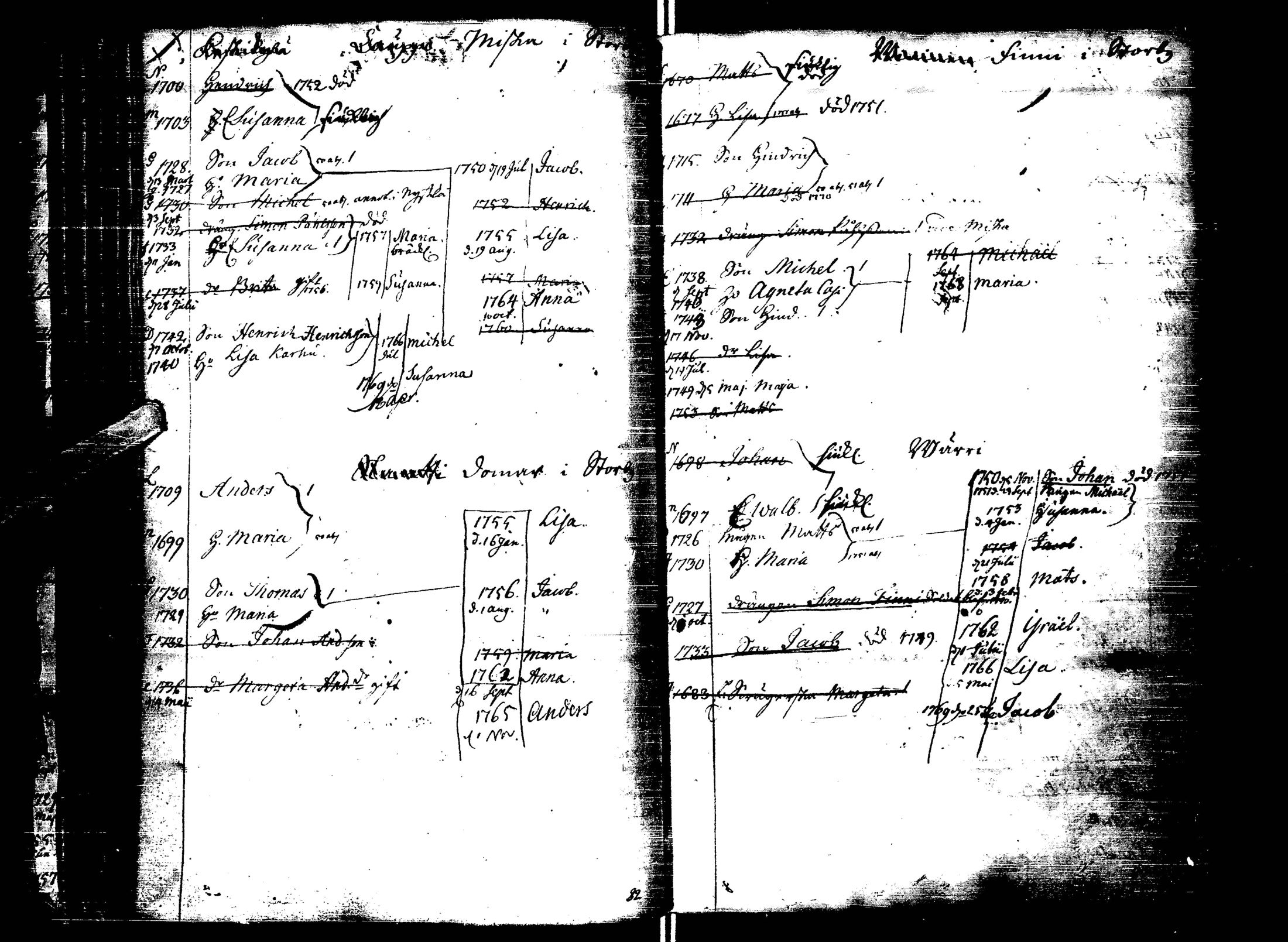 [ ../kirjat/Kirkonkirjat/laihia/lastenkirja_1749-1769_uk102/kuvat/70.jpg ]