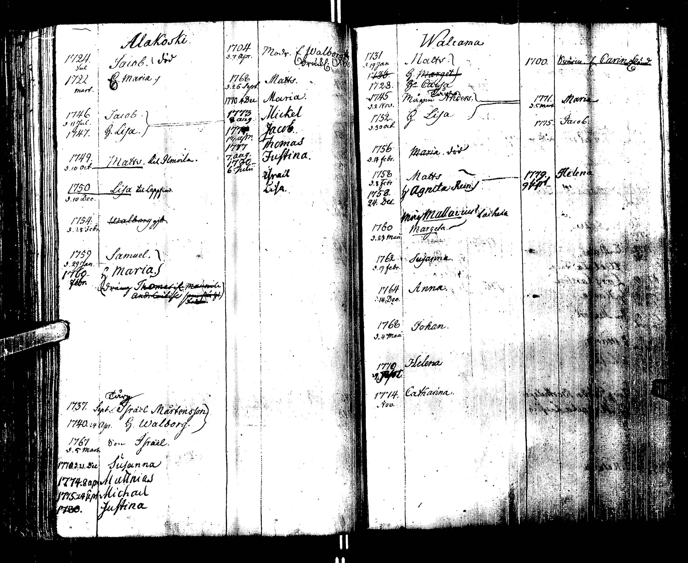 [ ../kirjat/Kirkonkirjat/laihia/lastenkirja_1770-1780_uk102/kuvat/105.jpg ]