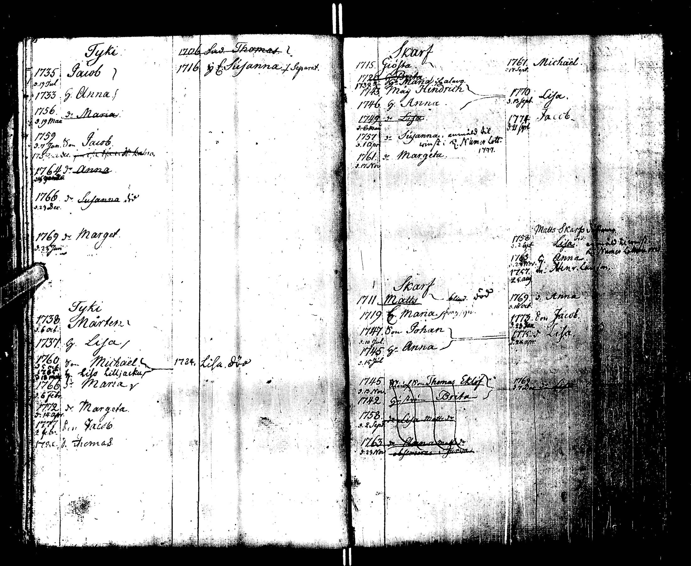 [ ../kirjat/Kirkonkirjat/laihia/lastenkirja_1770-1780_uk102/kuvat/16.jpg ]