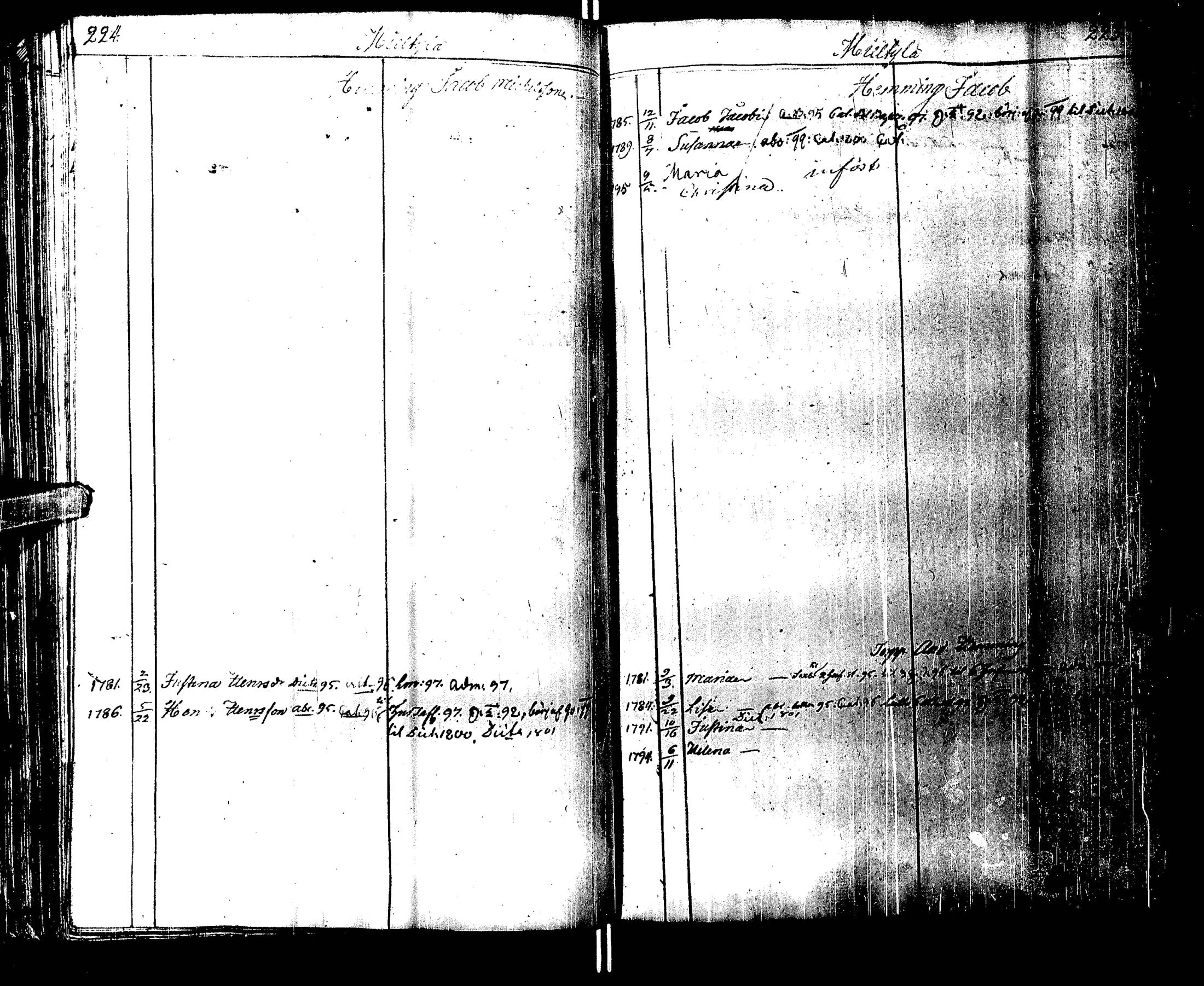 [ ../kirjat/Kirkonkirjat/laihia/lastenkirja_1790-1800_uk102/kuvat/114.jpg ]
