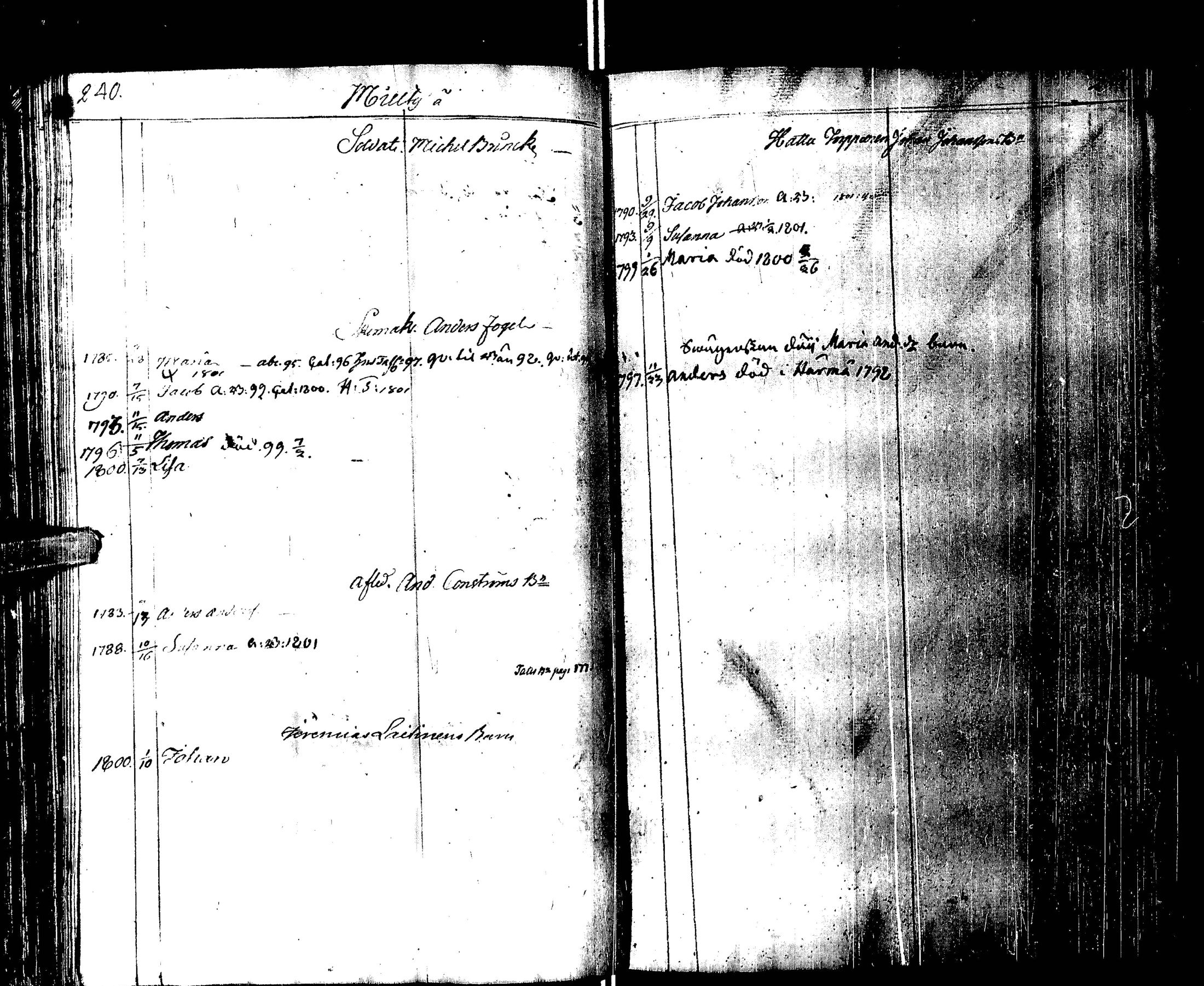 [ ../kirjat/Kirkonkirjat/laihia/lastenkirja_1790-1800_uk102/kuvat/122.jpg ]
