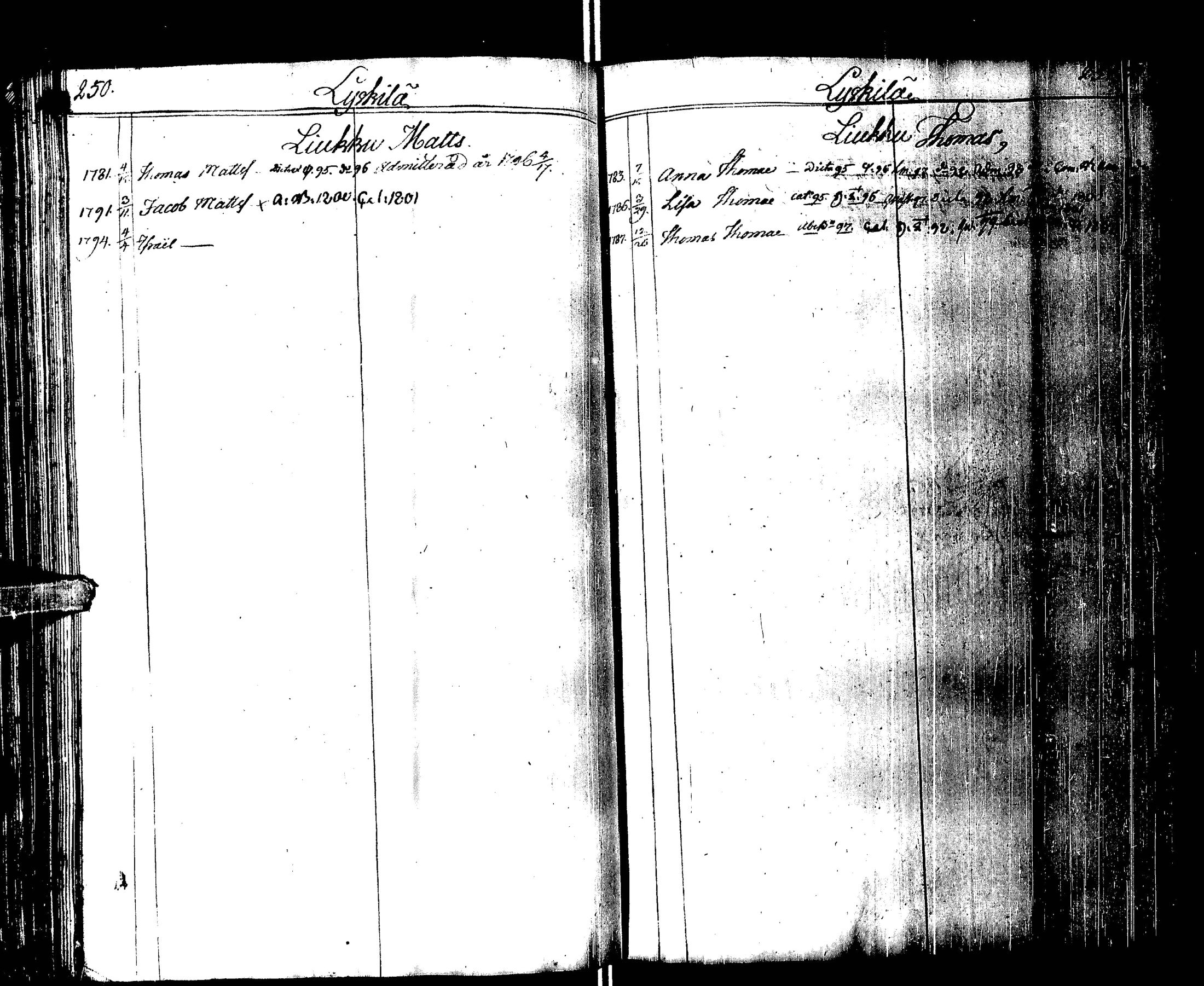 [ ../kirjat/Kirkonkirjat/laihia/lastenkirja_1790-1800_uk102/kuvat/127.jpg ]