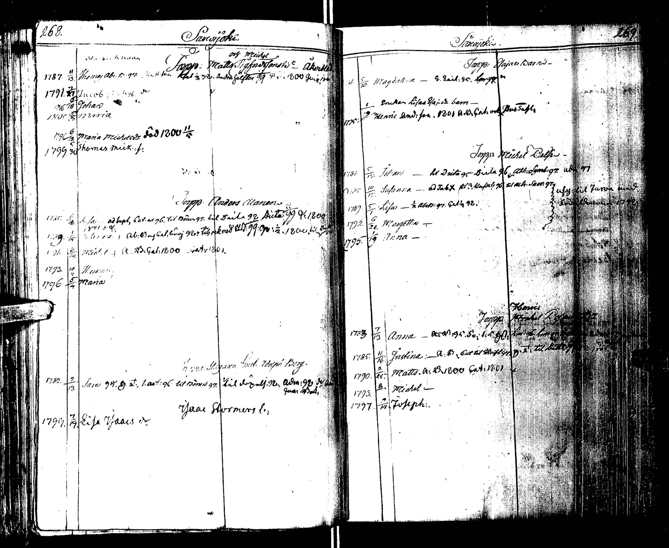 [ ../kirjat/Kirkonkirjat/laihia/lastenkirja_1790-1800_uk102/kuvat/136.jpg ]