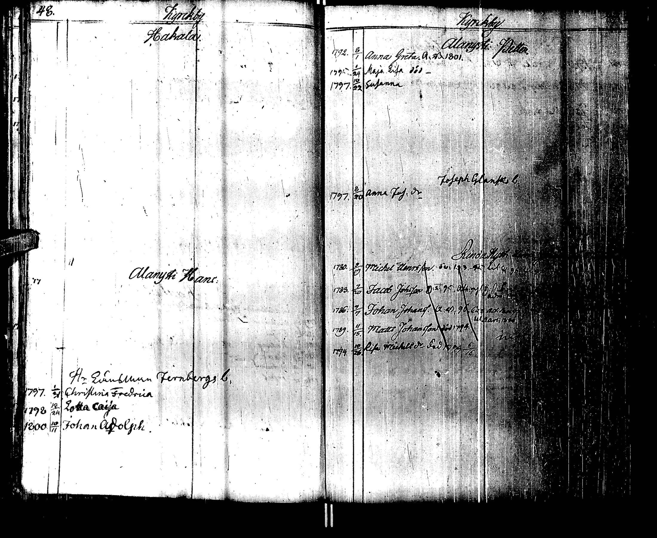 [ ../kirjat/Kirkonkirjat/laihia/lastenkirja_1790-1800_uk102/kuvat/26.jpg ]