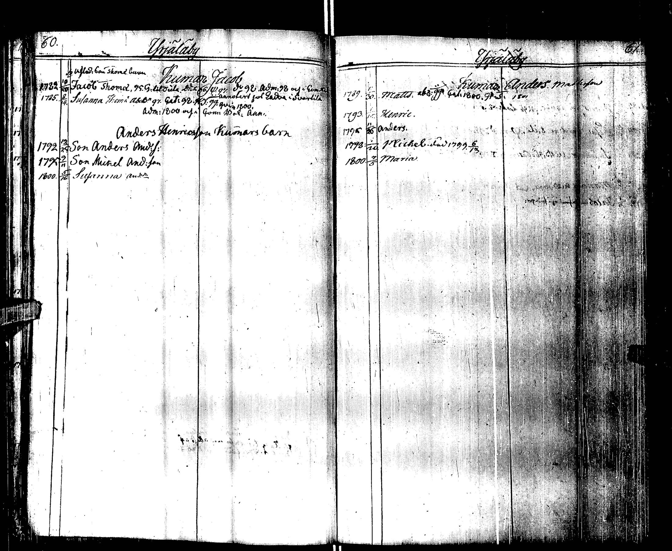 [ ../kirjat/Kirkonkirjat/laihia/lastenkirja_1790-1800_uk102/kuvat/32.jpg ]