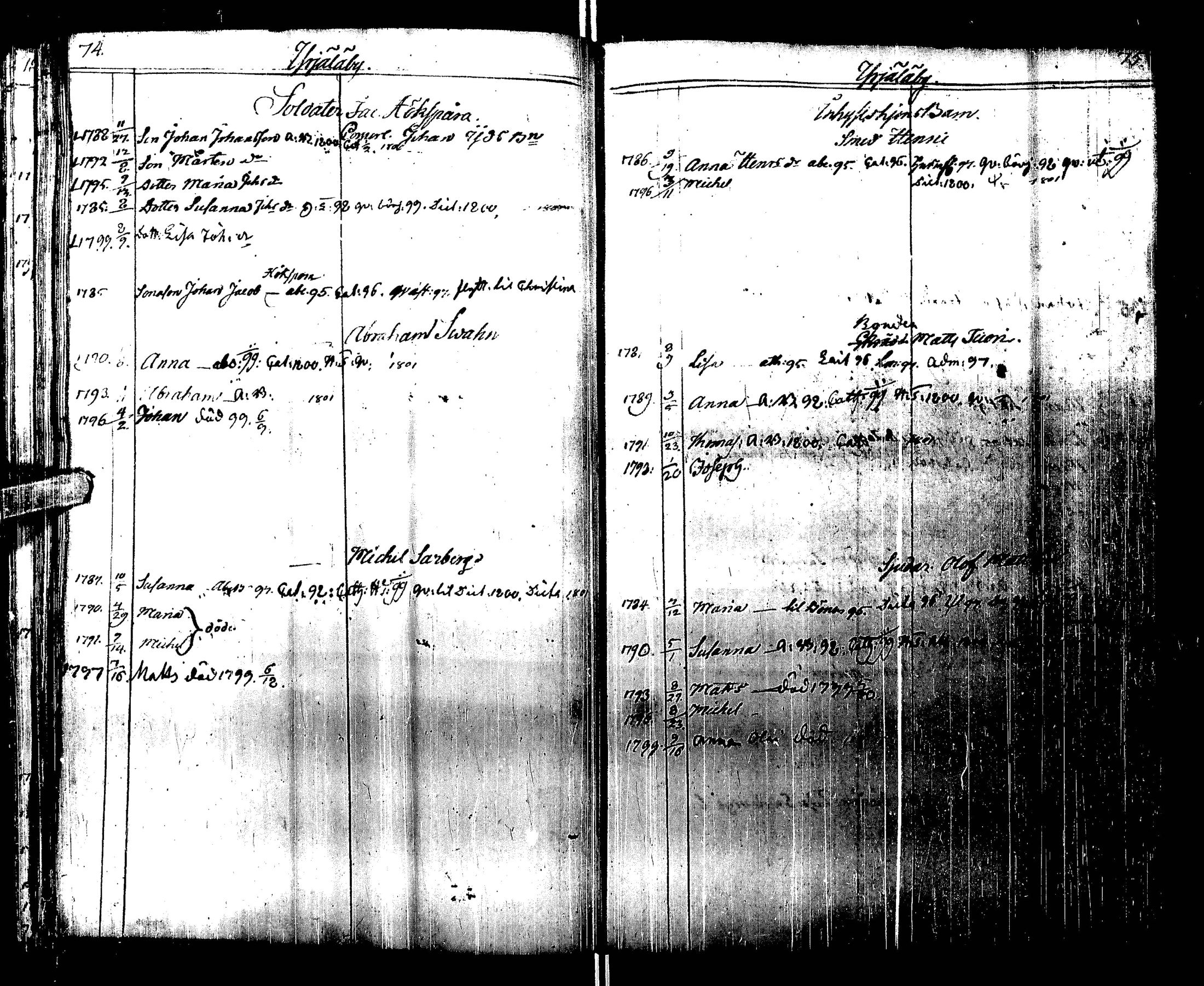 [ ../kirjat/Kirkonkirjat/laihia/lastenkirja_1790-1800_uk102/kuvat/39.jpg ]
