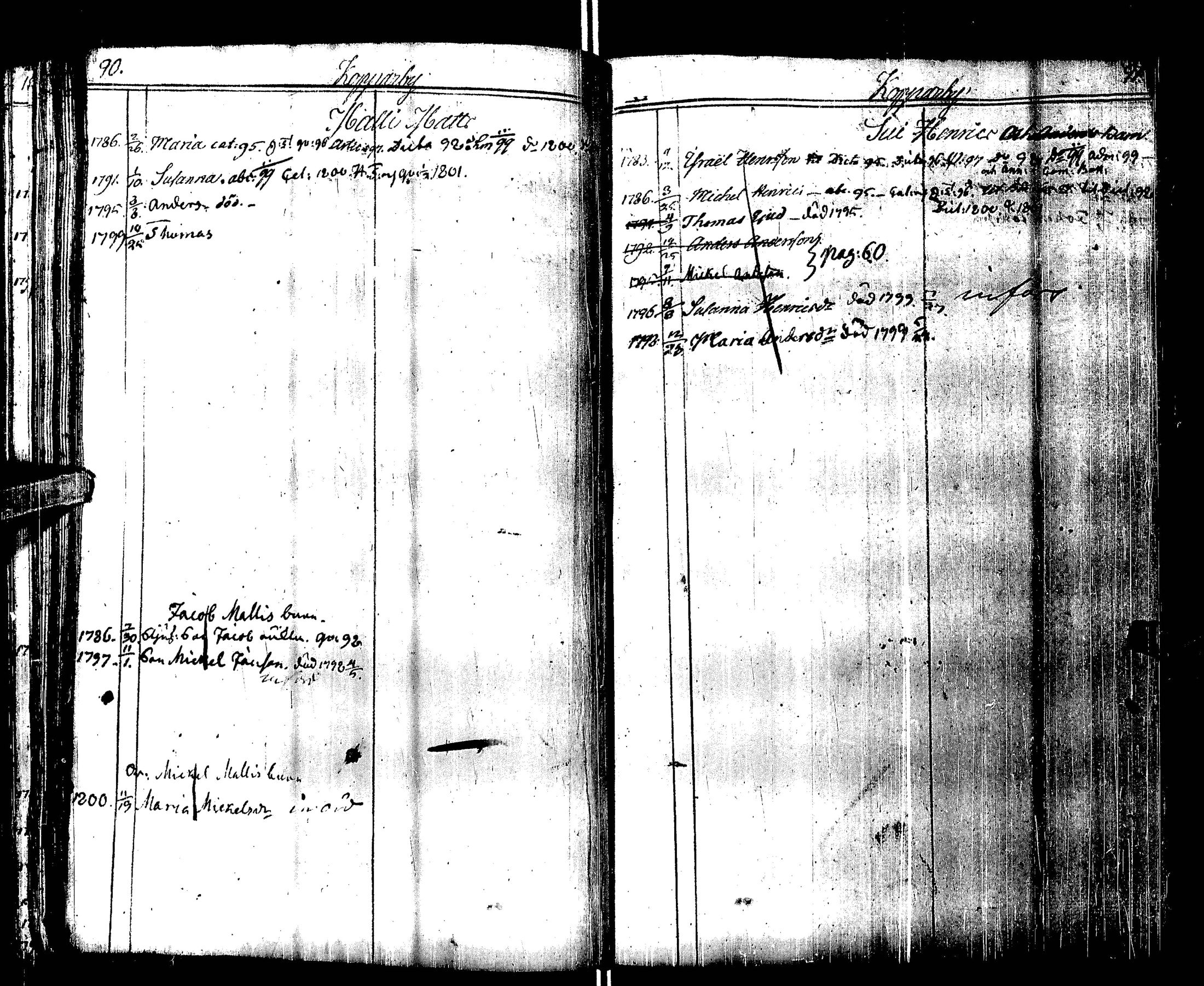 [ ../kirjat/Kirkonkirjat/laihia/lastenkirja_1790-1800_uk102/kuvat/47.jpg ]