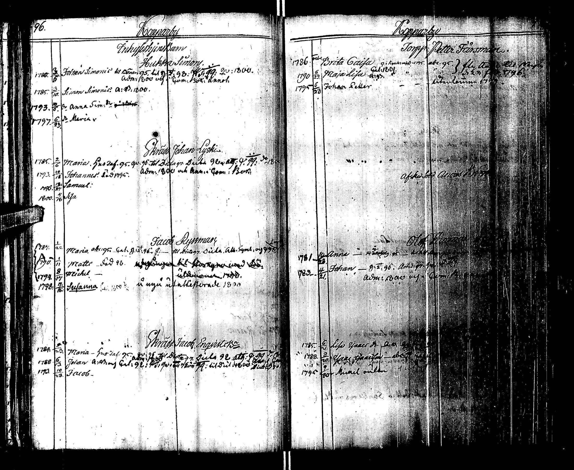 [ ../kirjat/Kirkonkirjat/laihia/lastenkirja_1790-1800_uk102/kuvat/50.jpg ]