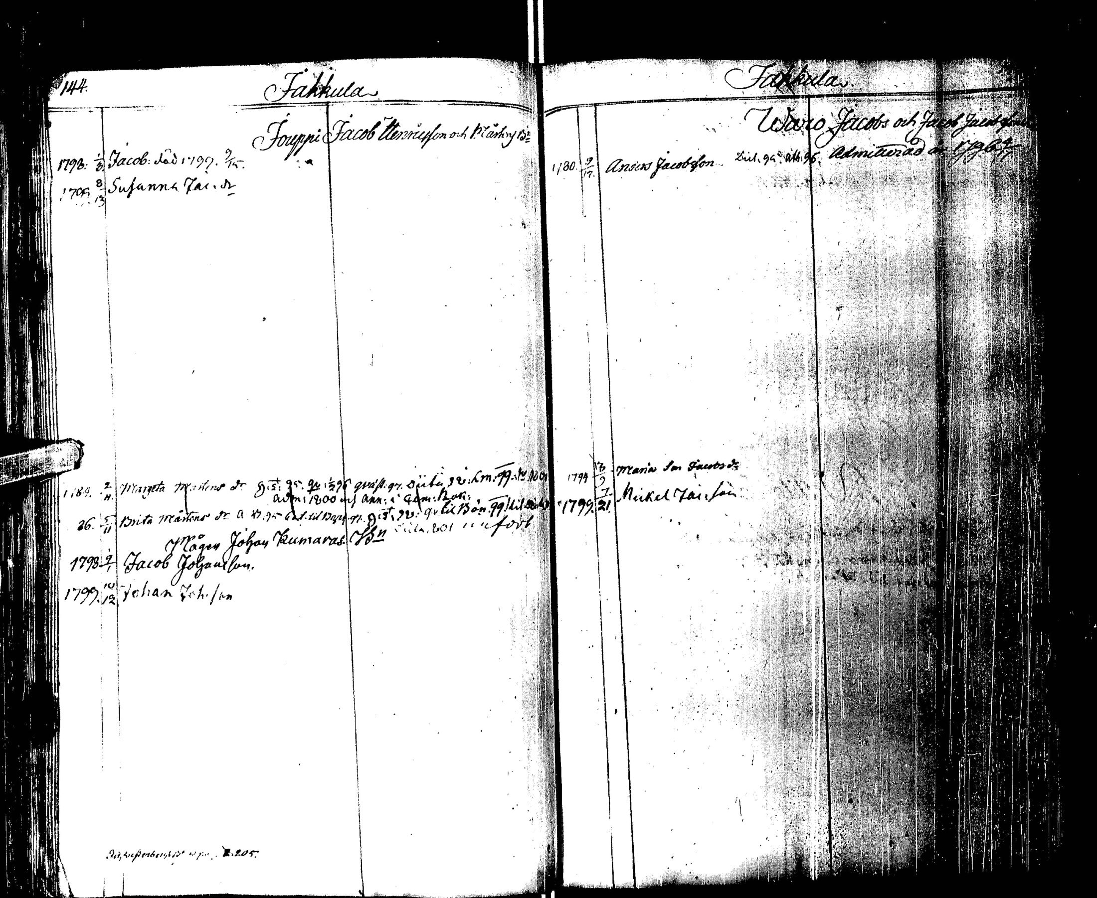[ ../kirjat/Kirkonkirjat/laihia/lastenkirja_1790-1800_uk102/kuvat/74.jpg ]