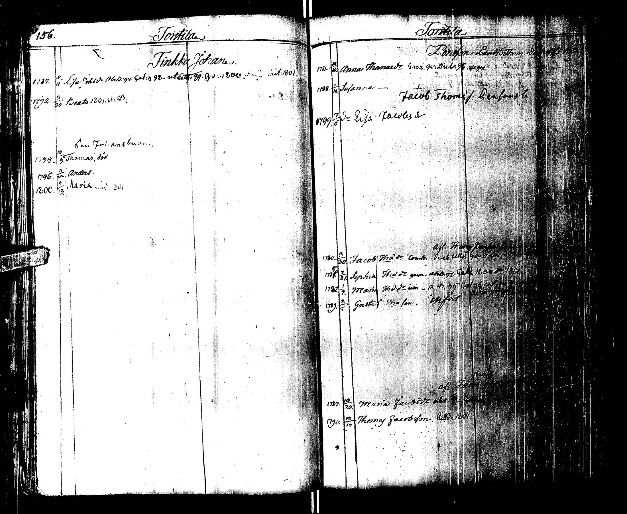 [ ../kirjat/Kirkonkirjat/laihia/lastenkirja_1790-1800_uk102/kuvat/80.jpg ]