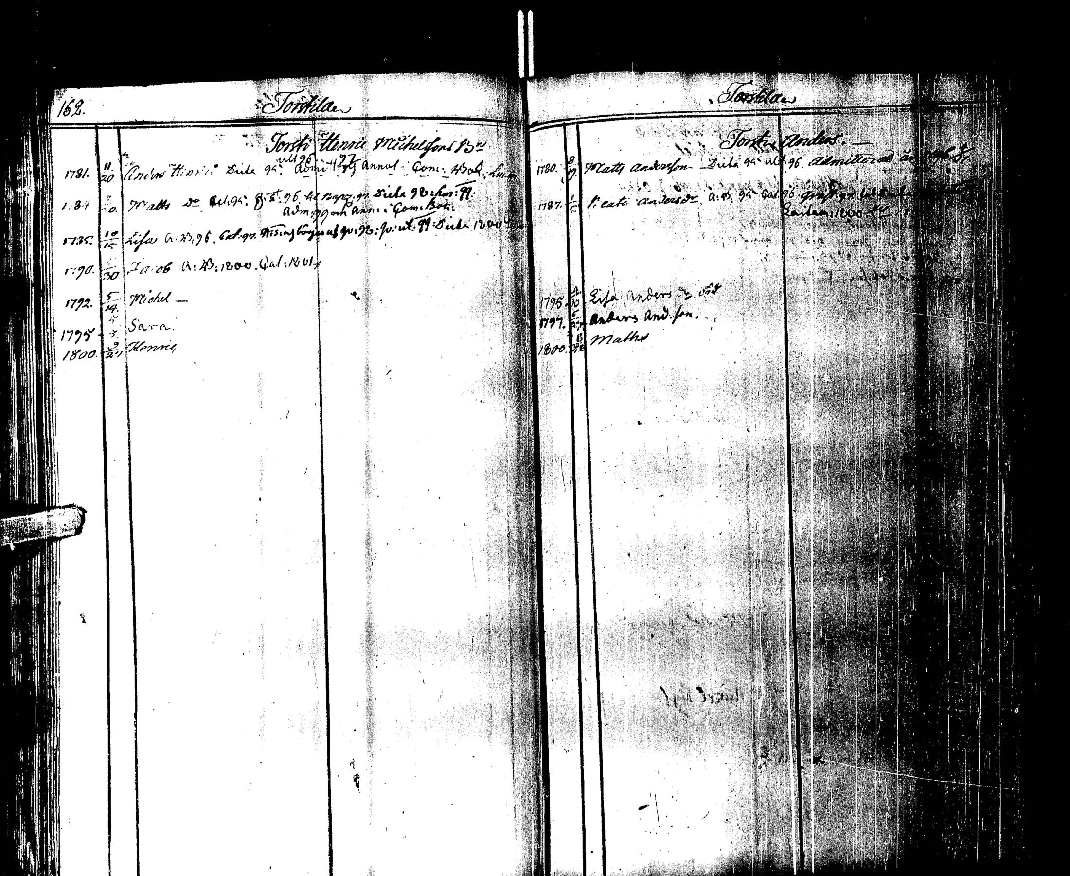 [ ../kirjat/Kirkonkirjat/laihia/lastenkirja_1790-1800_uk102/kuvat/83.jpg ]
