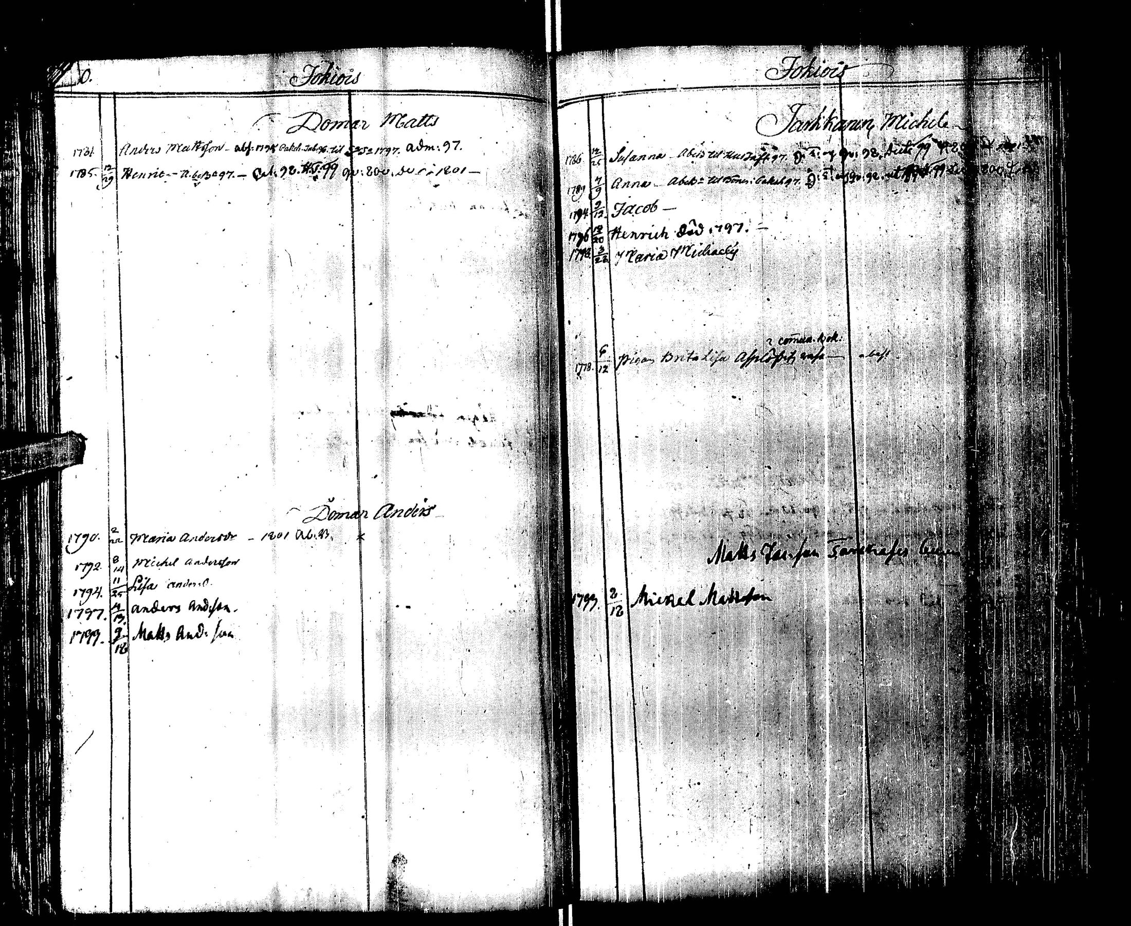 [ ../kirjat/Kirkonkirjat/laihia/lastenkirja_1790-1800_uk102/kuvat/92.jpg ]