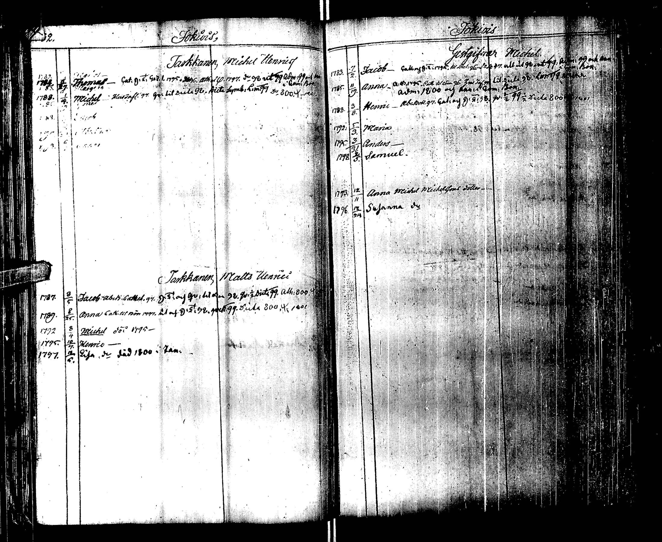 [ ../kirjat/Kirkonkirjat/laihia/lastenkirja_1790-1800_uk102/kuvat/93.jpg ]