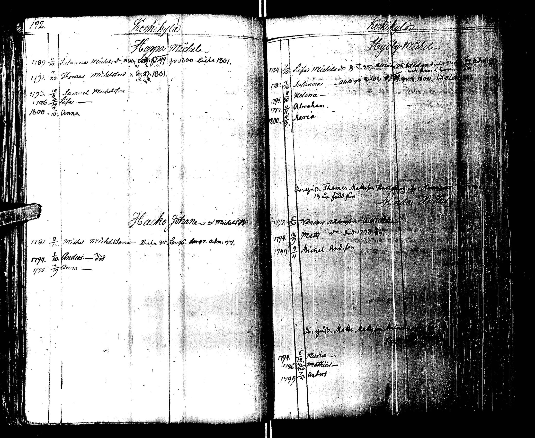 [ ../kirjat/Kirkonkirjat/laihia/lastenkirja_1790-1800_uk102/kuvat/98.jpg ]
