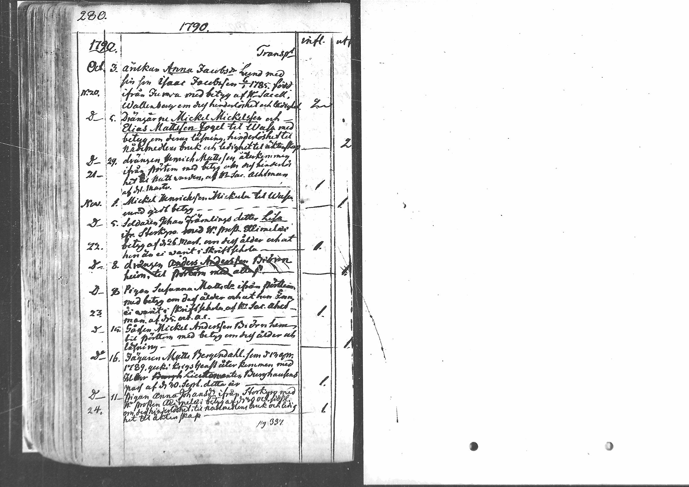 [ ../kirjat/Kirkonkirjat/laihia/muuttaneet_1734-1801_mko1/kuvat/15.jpg ]